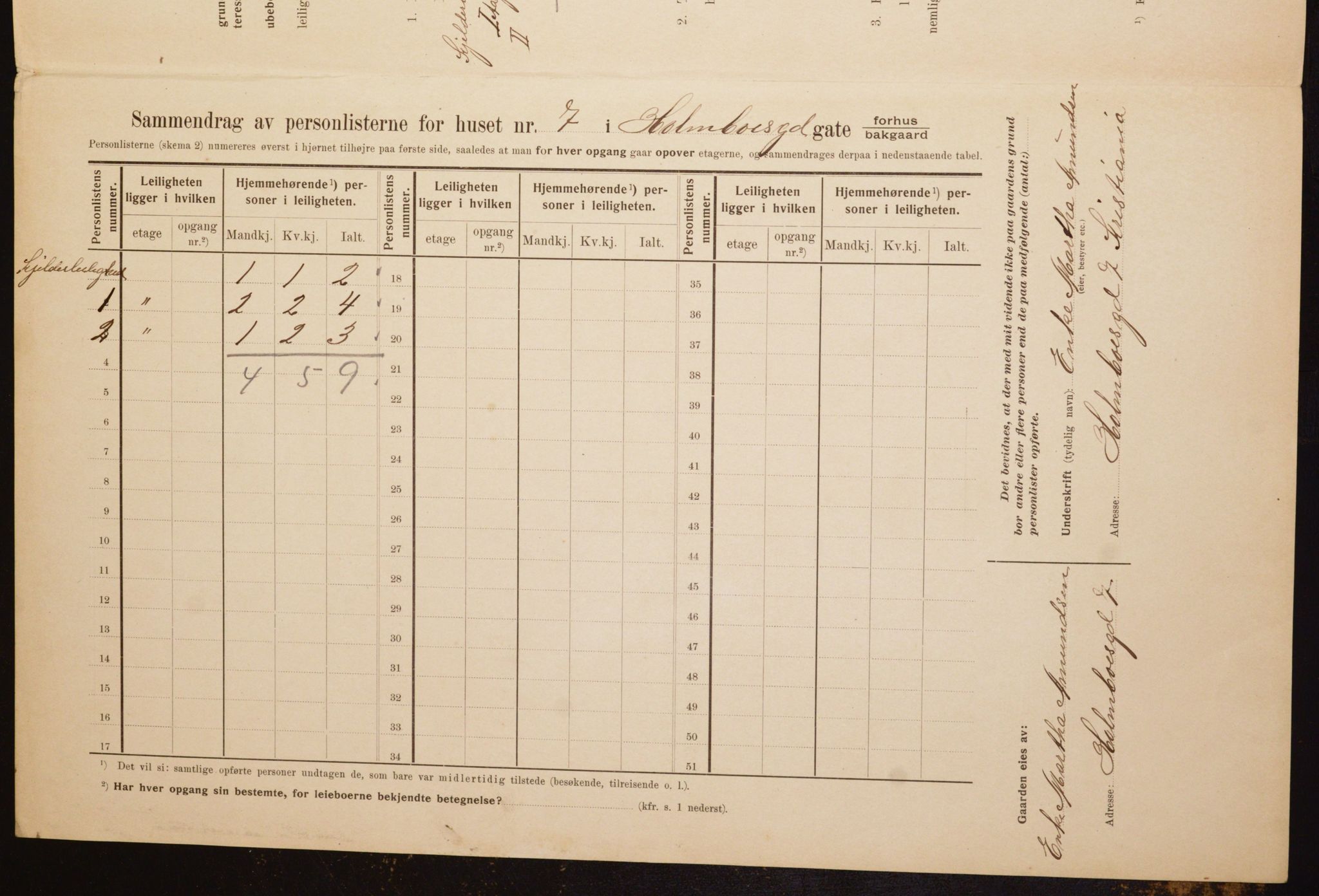 OBA, Kommunal folketelling 1.2.1910 for Kristiania, 1910, s. 40038