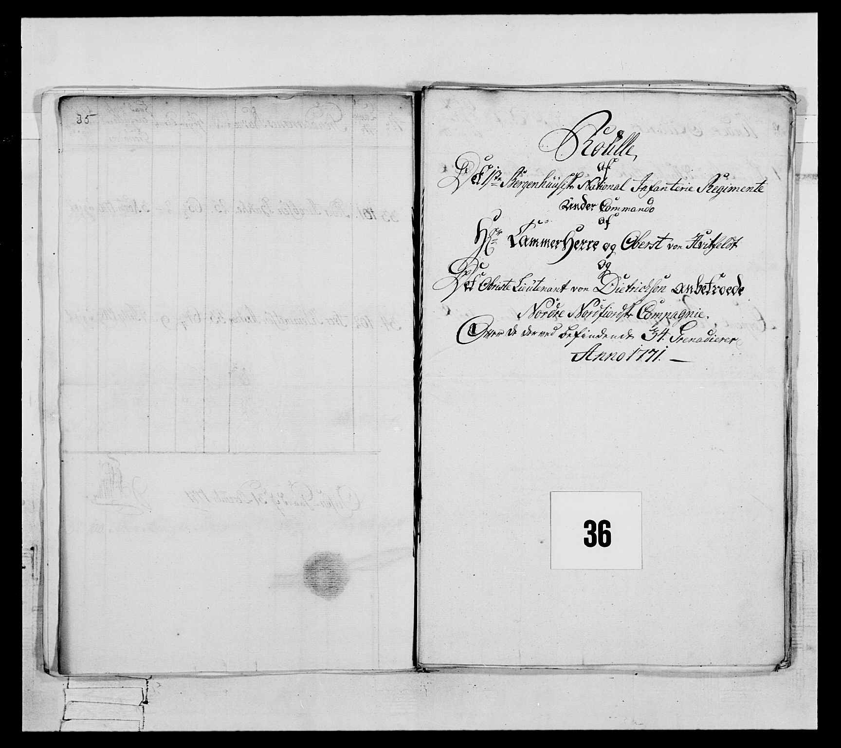 Generalitets- og kommissariatskollegiet, Det kongelige norske kommissariatskollegium, AV/RA-EA-5420/E/Eh/L0089: 1. Bergenhusiske nasjonale infanteriregiment, 1769-1773, s. 236