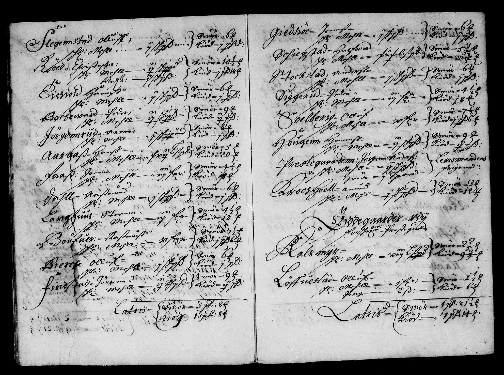 Rentekammeret inntil 1814, Reviderte regnskaper, Stiftamtstueregnskaper, Landkommissariatet på Akershus og Akershus stiftamt, AV/RA-EA-5869/R/Rb/L0121: Akershus stiftamt, 1676