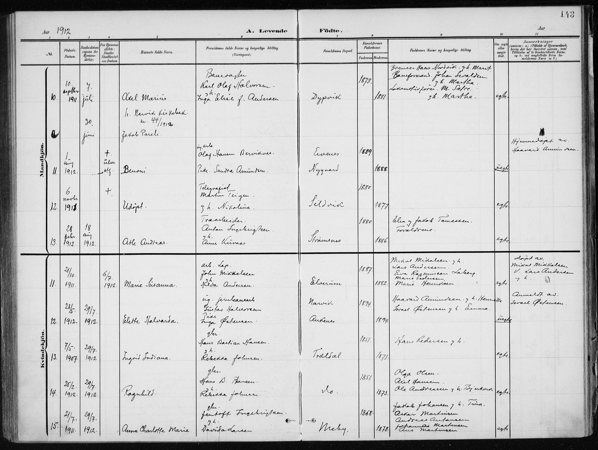 Ministerialprotokoller, klokkerbøker og fødselsregistre - Nordland, AV/SAT-A-1459/866/L0941: Ministerialbok nr. 866A04, 1901-1917, s. 143