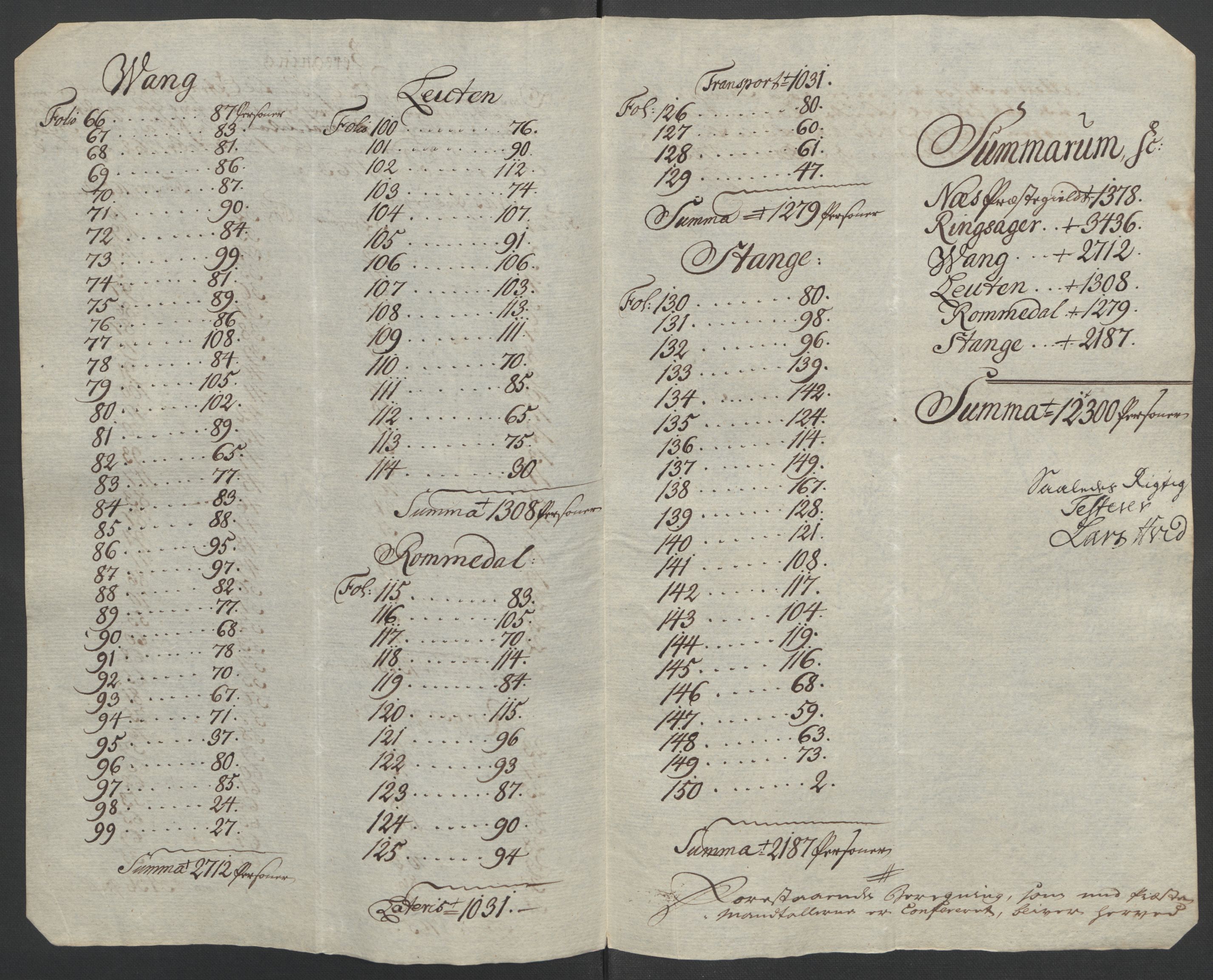 Rentekammeret inntil 1814, Reviderte regnskaper, Fogderegnskap, AV/RA-EA-4092/R16/L1147: Ekstraskatten Hedmark, 1763-1764, s. 12
