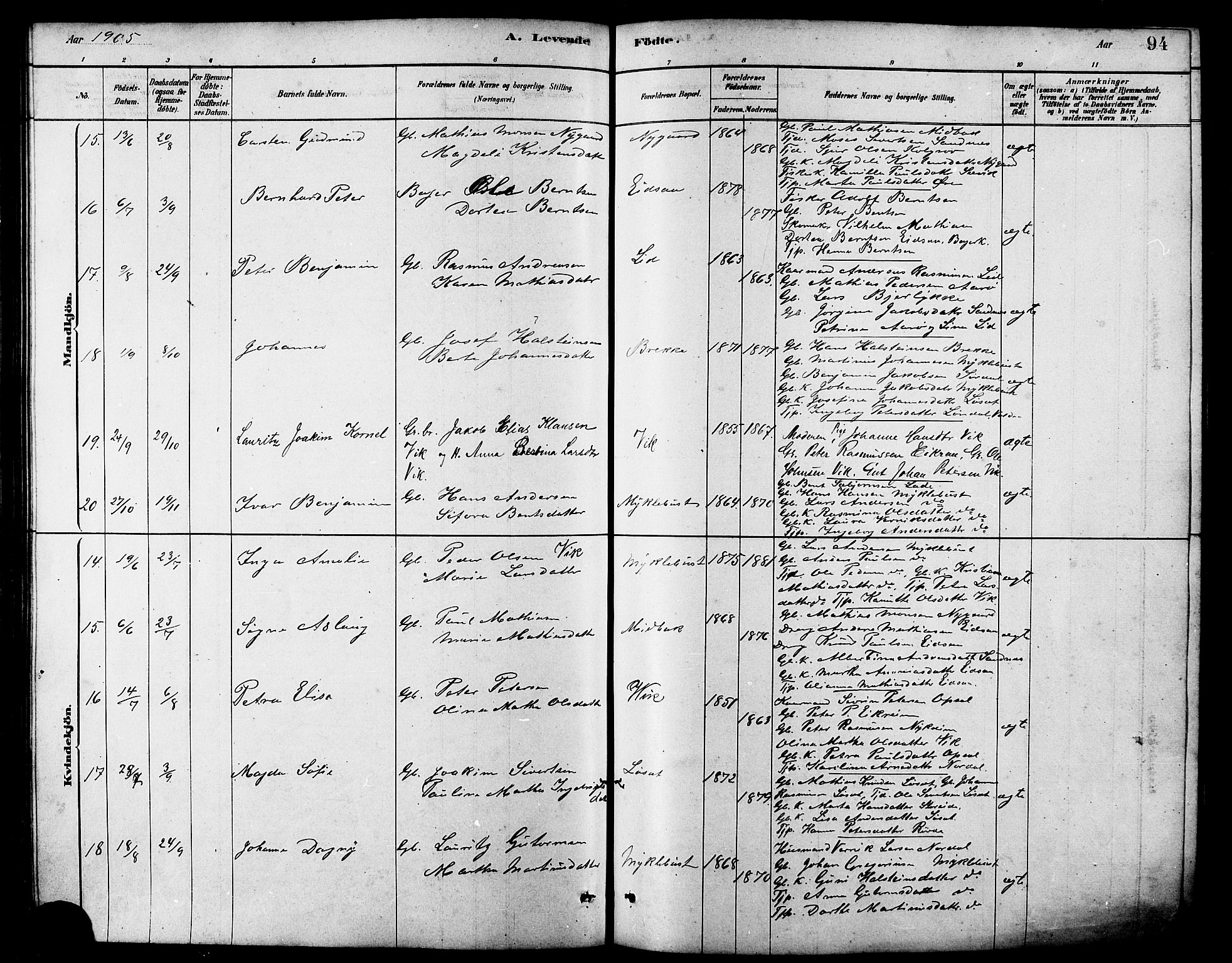 Ministerialprotokoller, klokkerbøker og fødselsregistre - Møre og Romsdal, AV/SAT-A-1454/502/L0027: Klokkerbok nr. 502C01, 1878-1908, s. 94