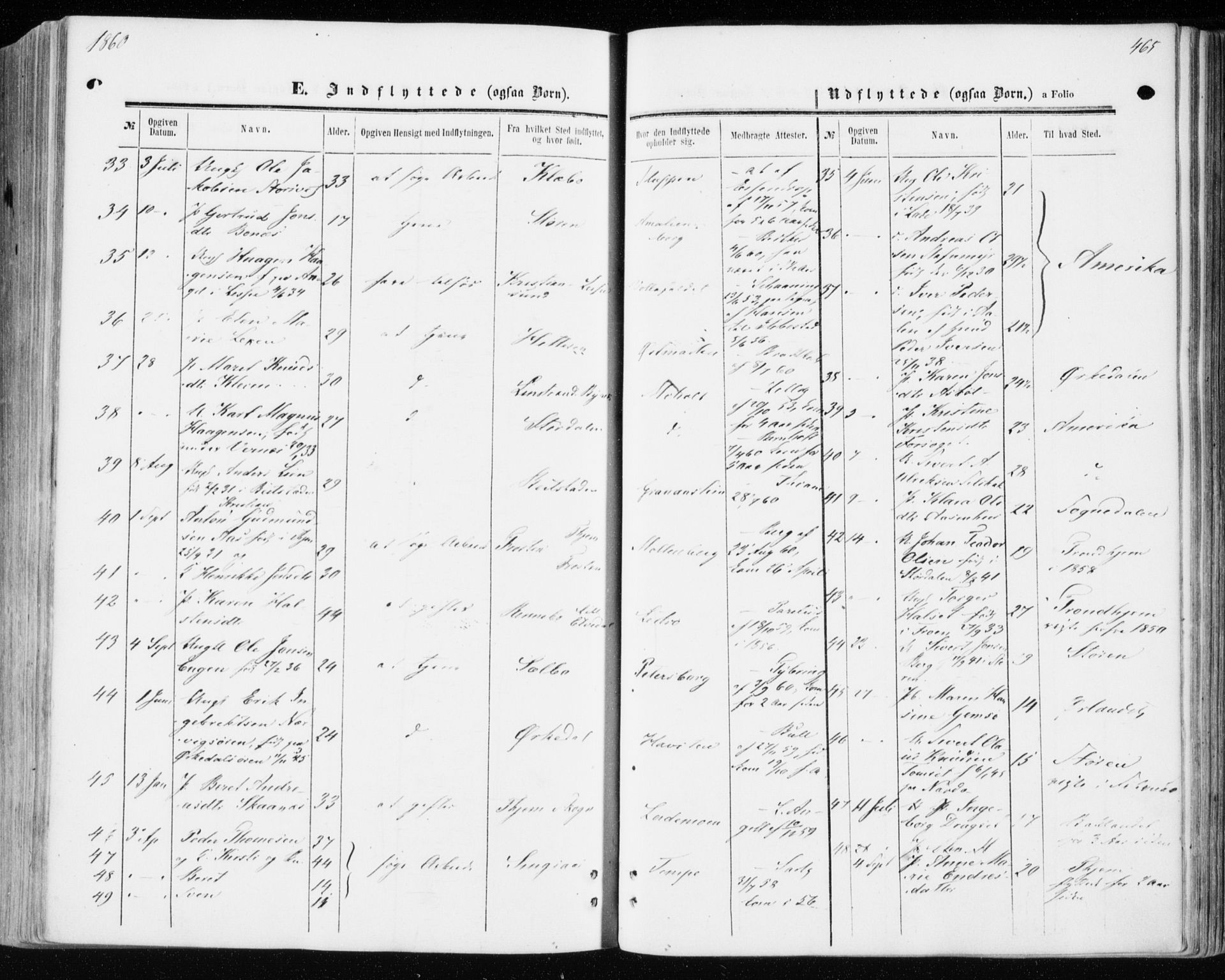 Ministerialprotokoller, klokkerbøker og fødselsregistre - Sør-Trøndelag, SAT/A-1456/606/L0292: Ministerialbok nr. 606A07, 1856-1865, s. 465