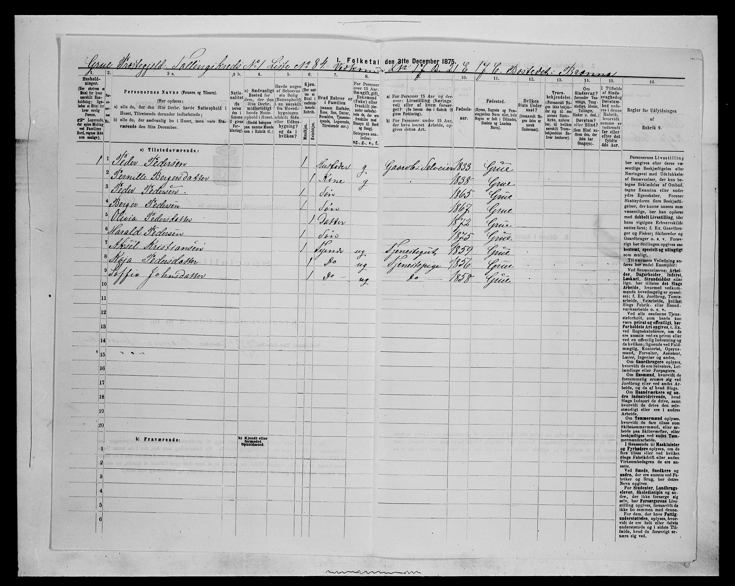 SAH, Folketelling 1875 for 0423P Grue prestegjeld, 1875, s. 320