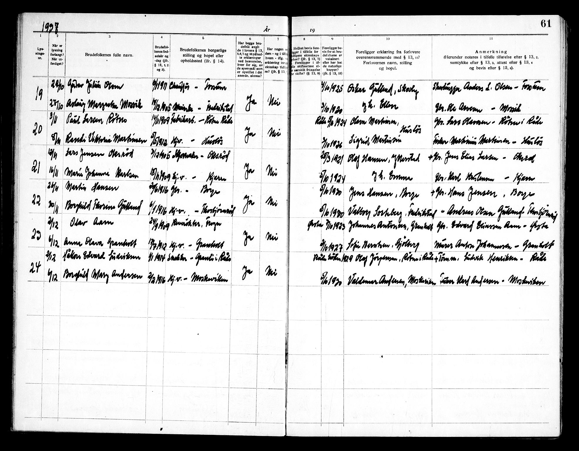 Onsøy prestekontor Kirkebøker, AV/SAO-A-10914/H/Ha/L0001: Lysningsprotokoll nr. I 1, 1919-1956, s. 61