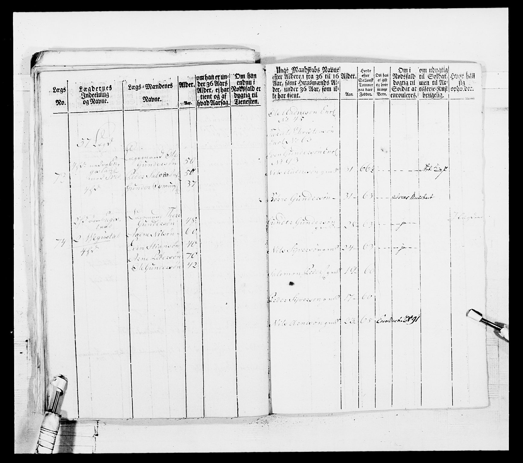 Generalitets- og kommissariatskollegiet, Det kongelige norske kommissariatskollegium, AV/RA-EA-5420/E/Eh/L0102: 1. Vesterlenske nasjonale infanteriregiment, 1778-1780, s. 284