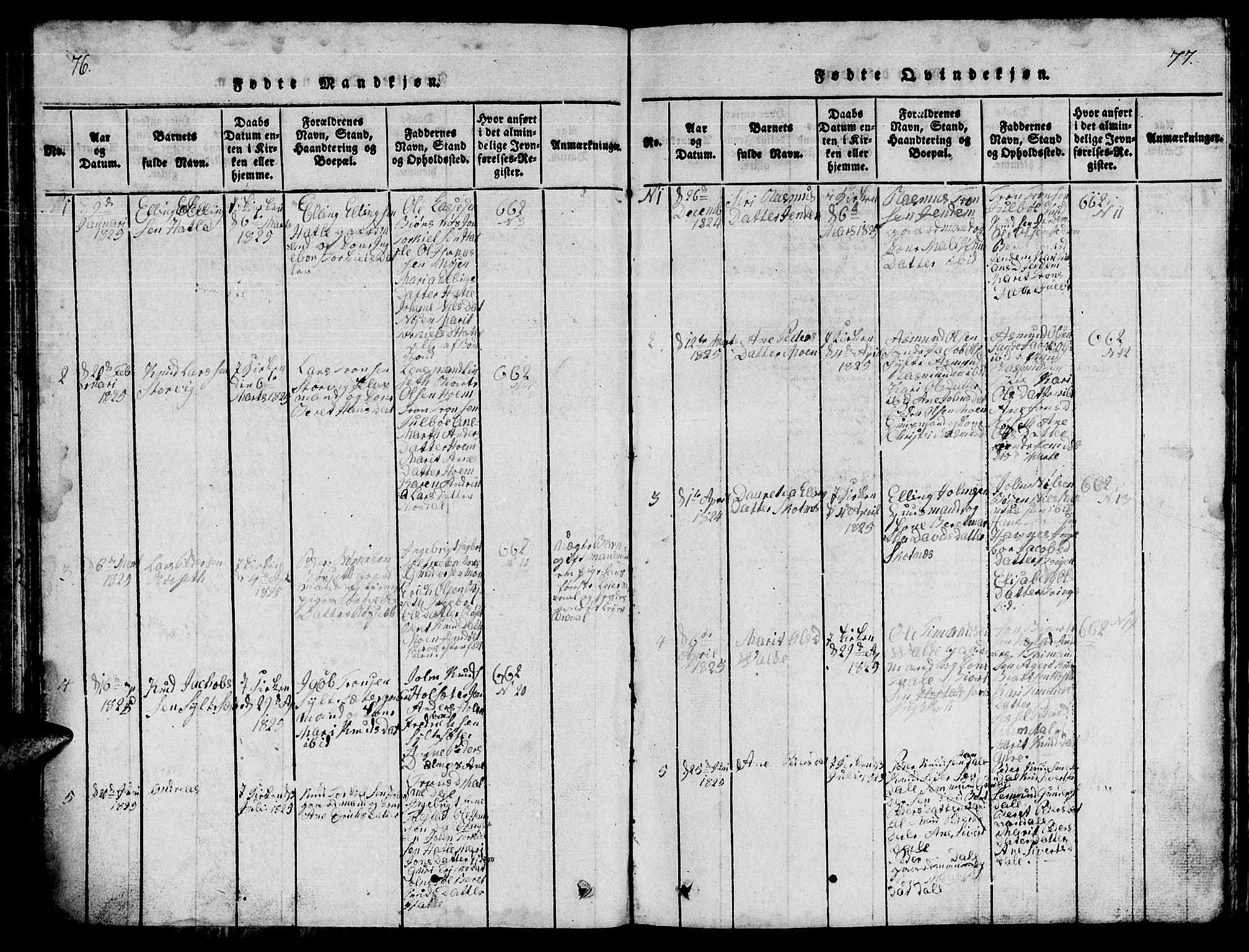 Ministerialprotokoller, klokkerbøker og fødselsregistre - Møre og Romsdal, AV/SAT-A-1454/565/L0752: Klokkerbok nr. 565C01, 1817-1844, s. 76-77