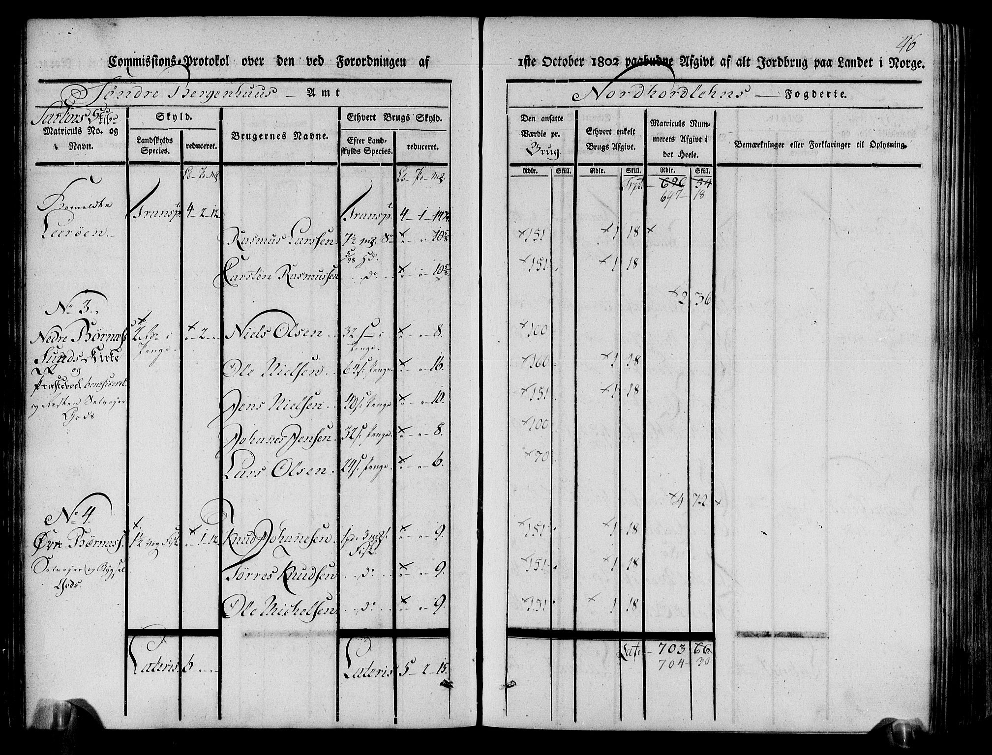 Rentekammeret inntil 1814, Realistisk ordnet avdeling, AV/RA-EA-4070/N/Ne/Nea/L0111: Nordhordland og Voss fogderi. Kommisjonsprotokoll for Nordhordland, 1803, s. 49