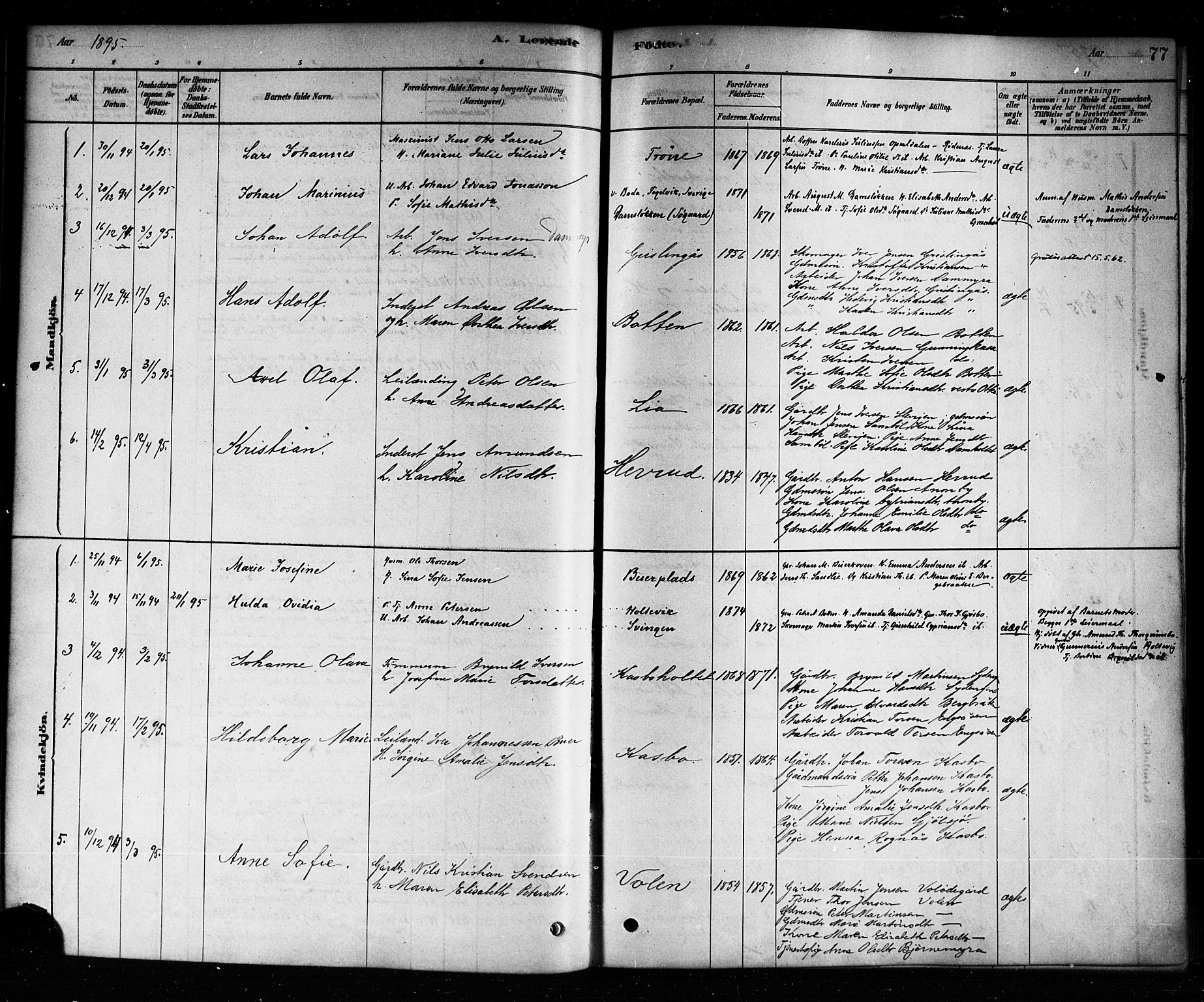 Aremark prestekontor Kirkebøker, AV/SAO-A-10899/F/Fb/L0004: Ministerialbok nr. II 4, 1878-1895, s. 77