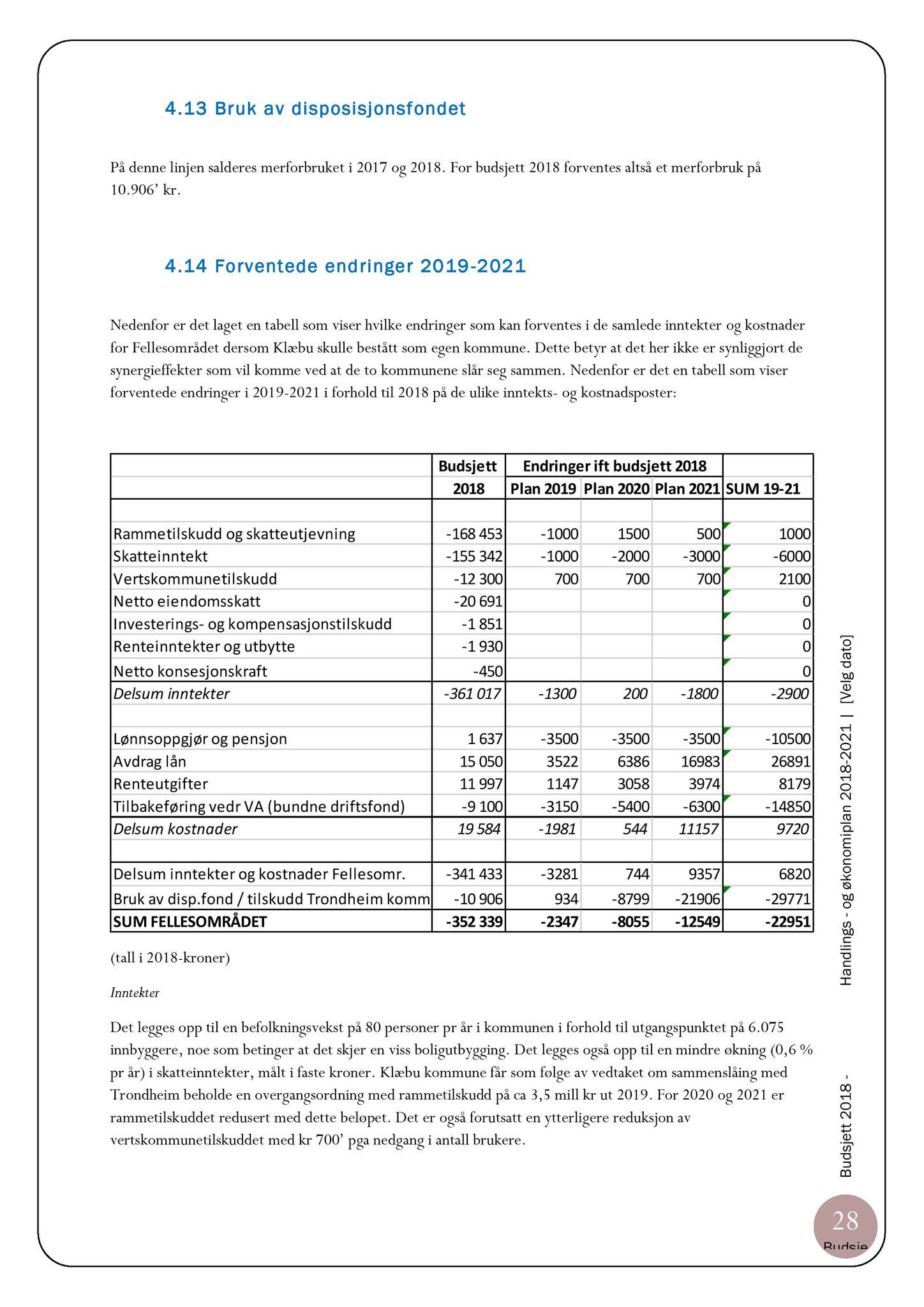 Klæbu Kommune, TRKO/KK/05-UOm/L008: Utvalg for omsorg - Møtedokumenter, 2017, s. 234