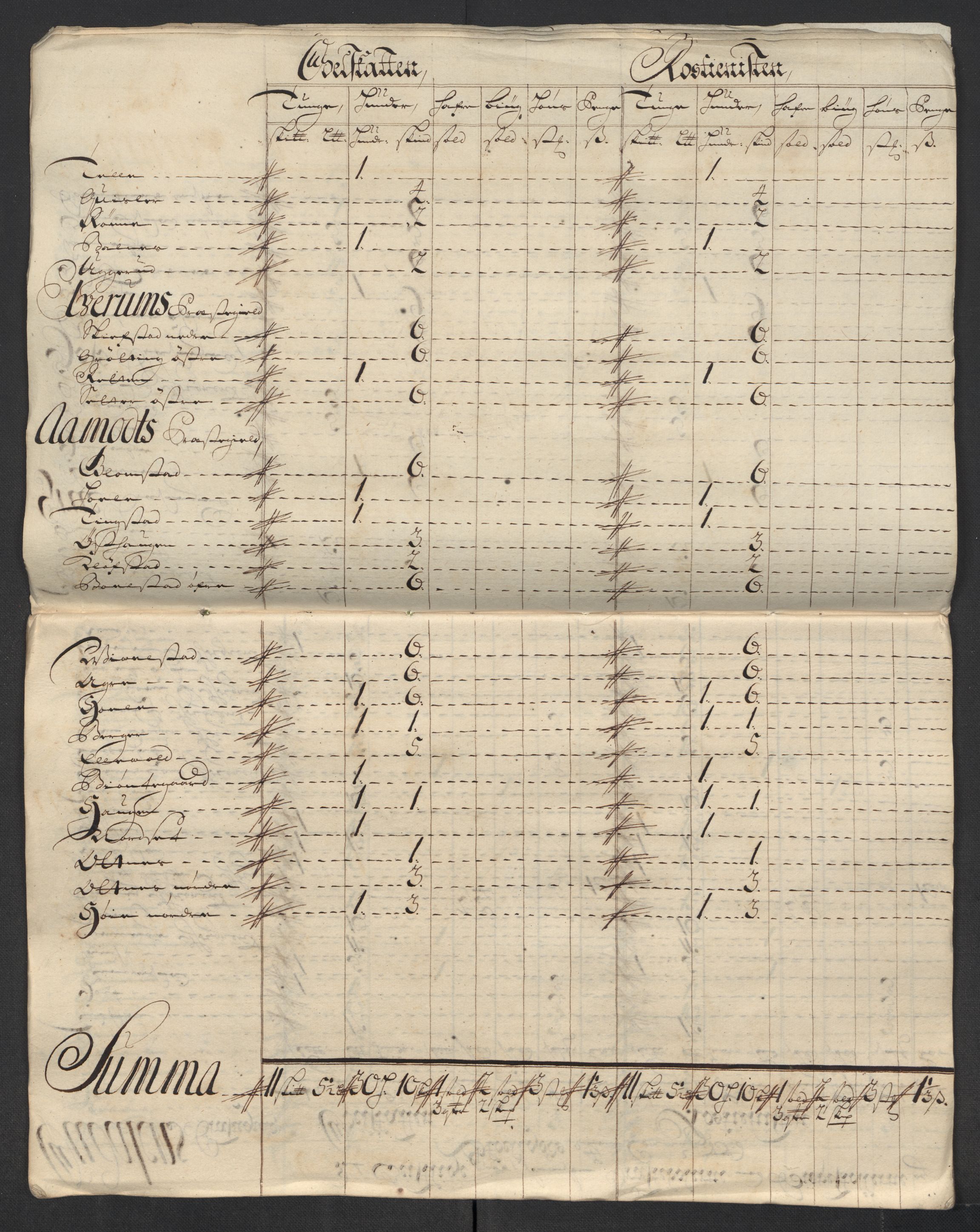 Rentekammeret inntil 1814, Reviderte regnskaper, Fogderegnskap, AV/RA-EA-4092/R13/L0850: Fogderegnskap Solør, Odal og Østerdal, 1713, s. 121