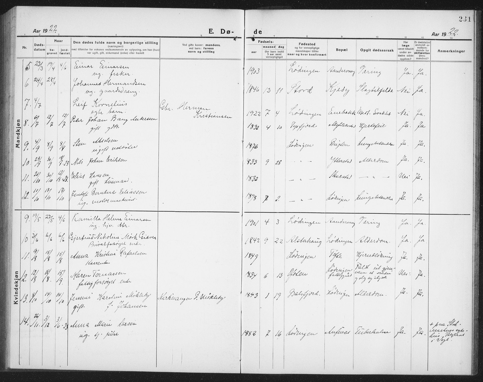 Ministerialprotokoller, klokkerbøker og fødselsregistre - Nordland, AV/SAT-A-1459/872/L1049: Klokkerbok nr. 872C05, 1920-1938, s. 231