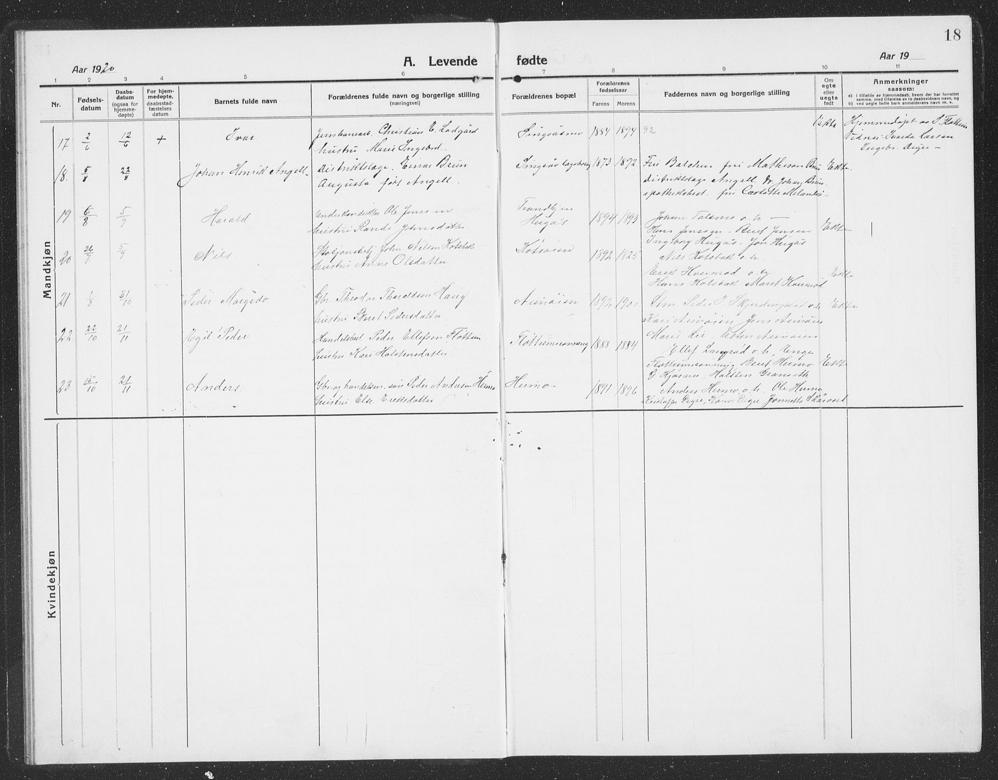 Ministerialprotokoller, klokkerbøker og fødselsregistre - Sør-Trøndelag, SAT/A-1456/688/L1030: Klokkerbok nr. 688C05, 1916-1939, s. 18