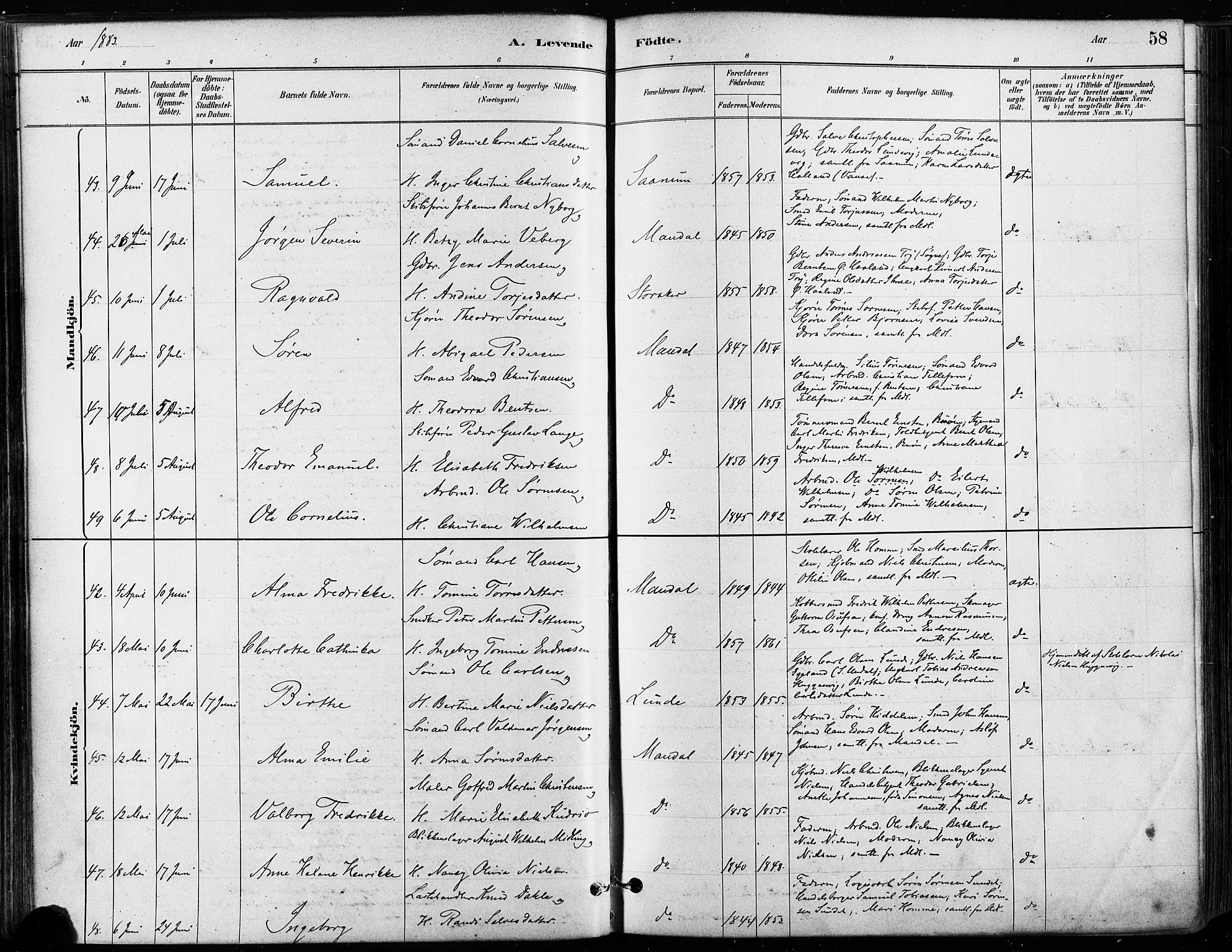 Mandal sokneprestkontor, AV/SAK-1111-0030/F/Fa/Faa/L0016: Ministerialbok nr. A 16, 1880-1890, s. 58