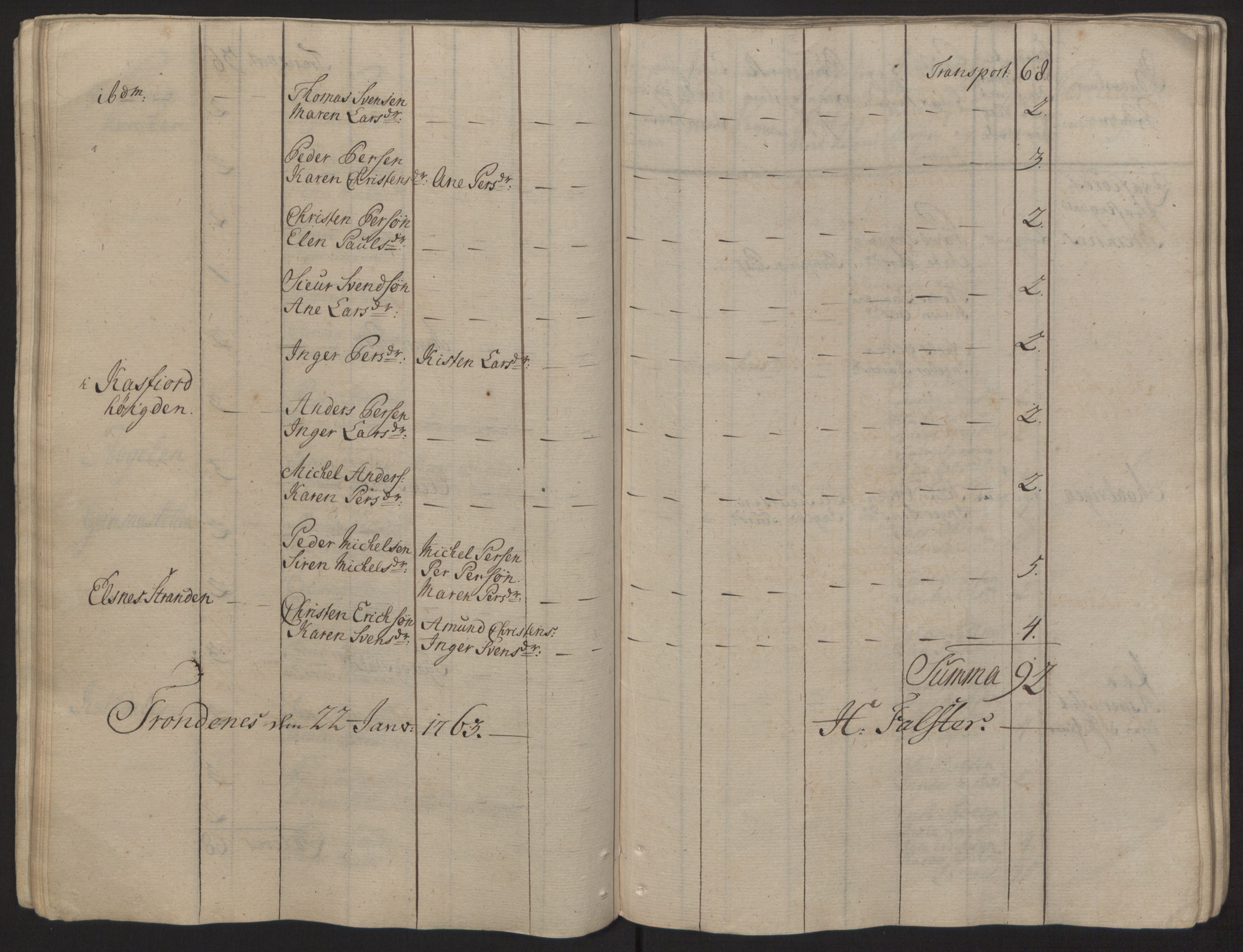 Rentekammeret inntil 1814, Reviderte regnskaper, Fogderegnskap, RA/EA-4092/R68/L4845: Ekstraskatten Senja og Troms, 1762-1765, s. 60