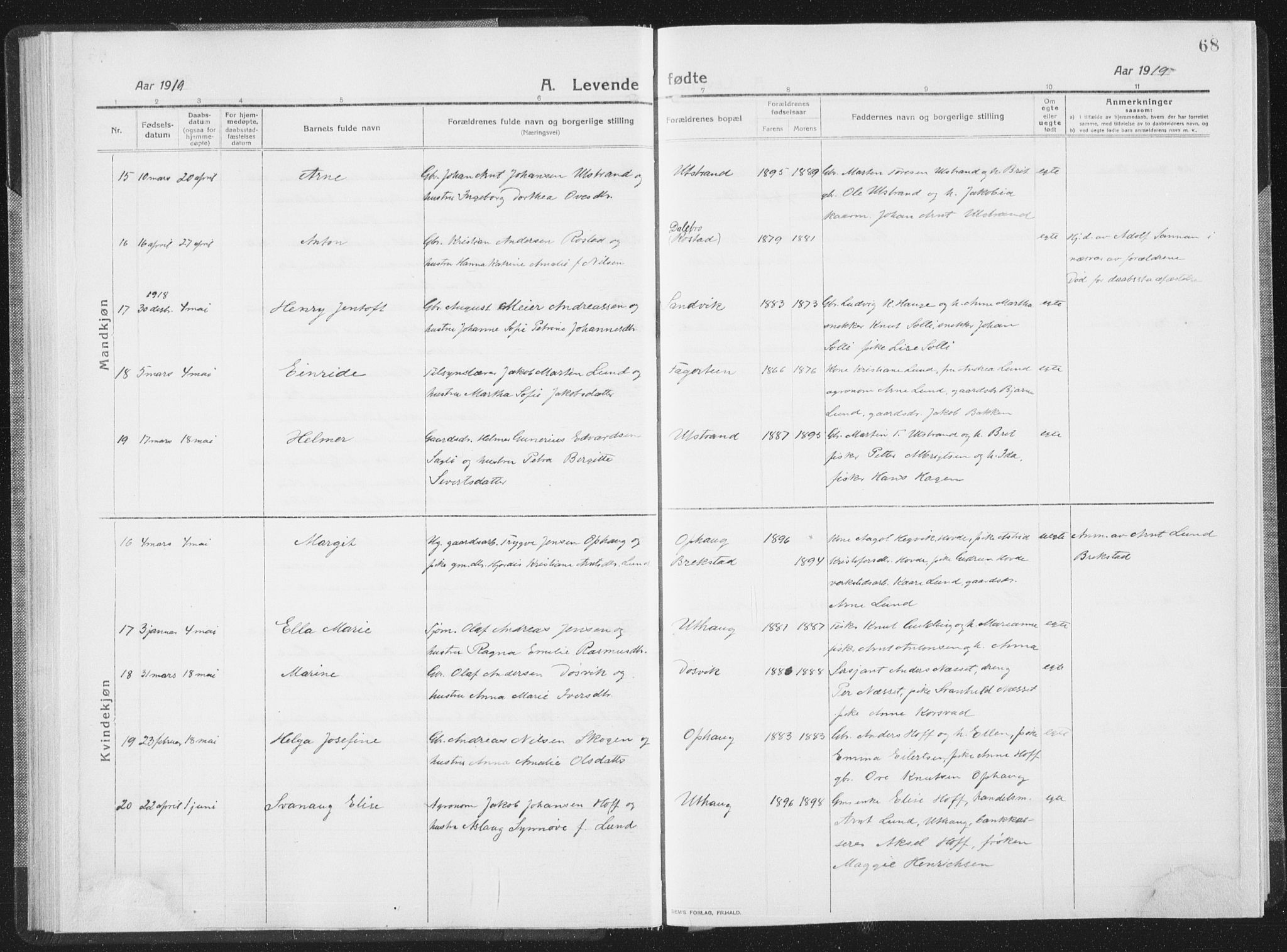 Ministerialprotokoller, klokkerbøker og fødselsregistre - Sør-Trøndelag, SAT/A-1456/659/L0747: Klokkerbok nr. 659C04, 1913-1938, s. 68