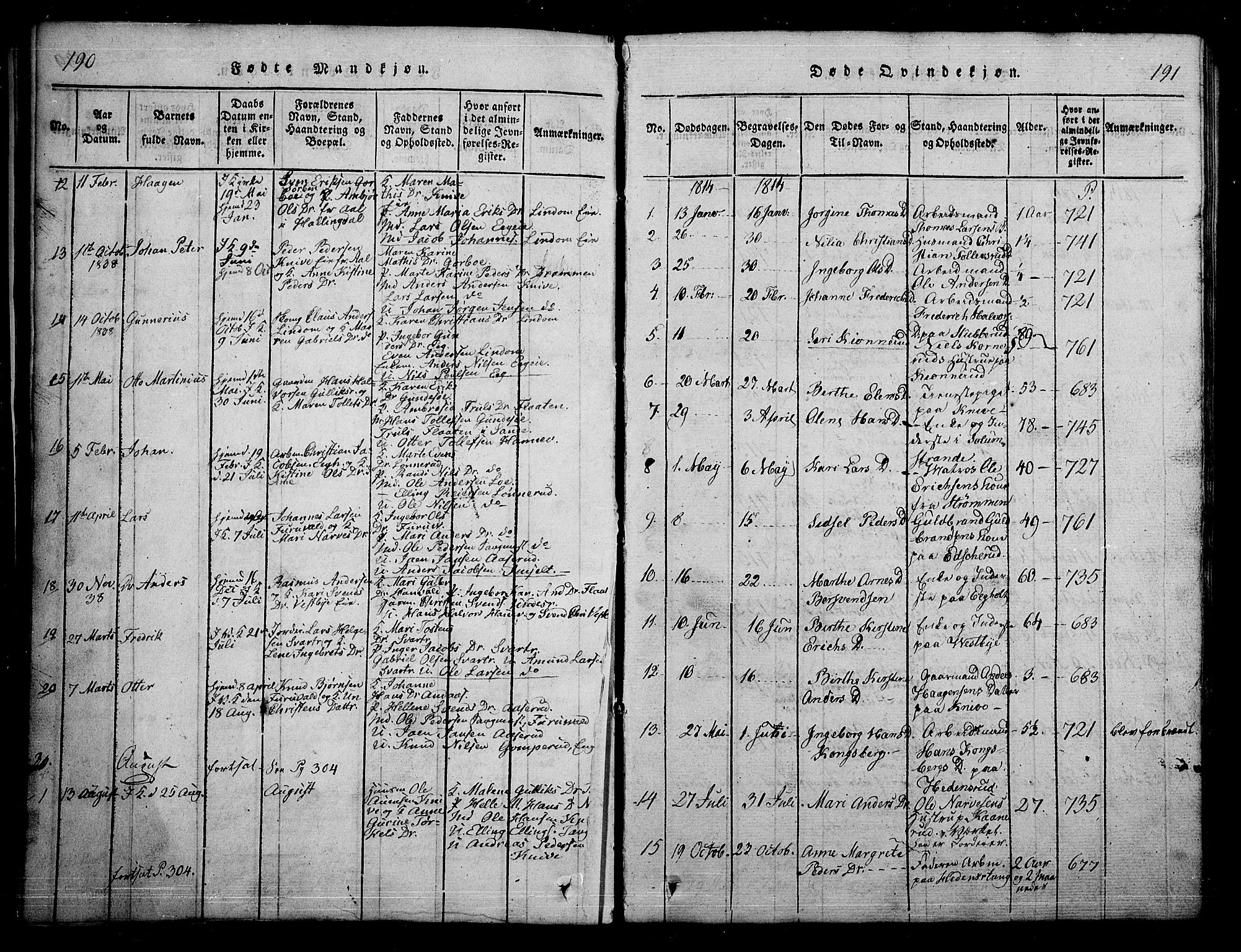 Skoger kirkebøker, SAKO/A-59/G/Ga/L0001: Klokkerbok nr. I 1, 1814-1845, s. 190-191