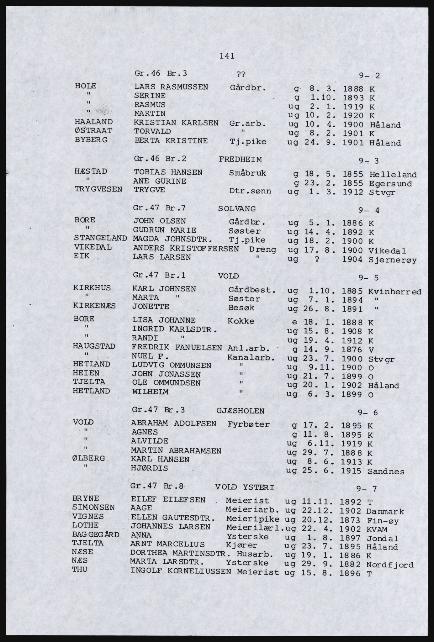 SAST, Avskrift av folketellingen 1920 for en del av Jæren, 1920, s. 149