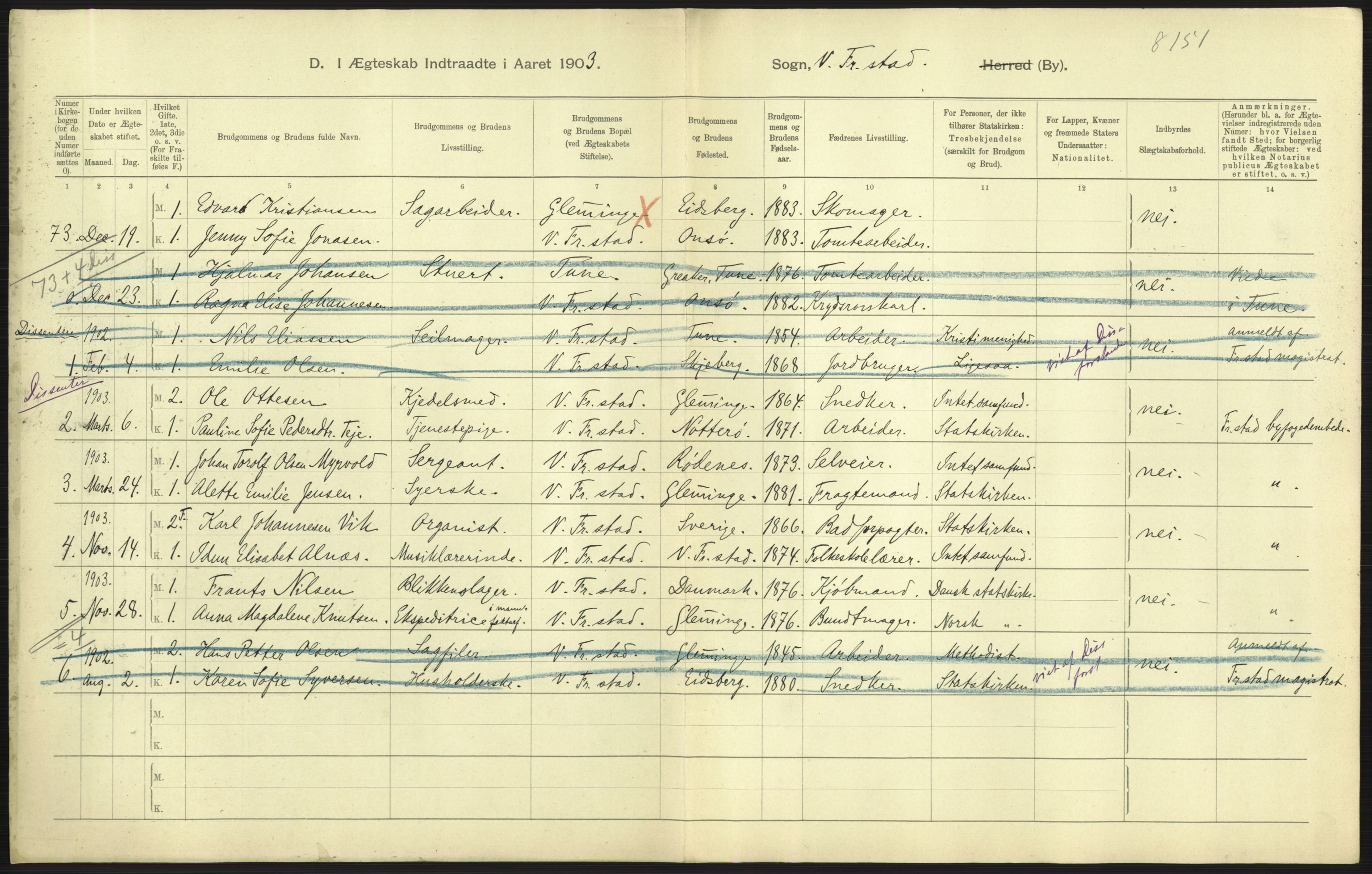 Statistisk sentralbyrå, Sosiodemografiske emner, Befolkning, AV/RA-S-2228/D/Df/Dfa/Dfaa/L0001: Smålenenes amt: Fødte, gifte, døde, 1903, s. 639