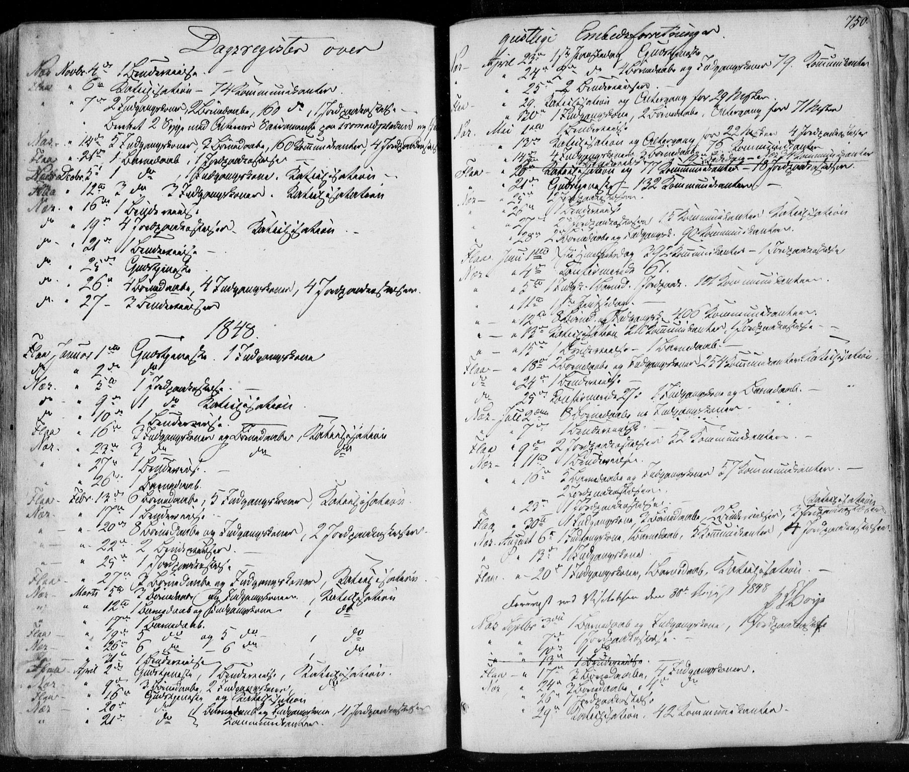Nes kirkebøker, AV/SAKO-A-236/F/Fa/L0009: Ministerialbok nr. 9, 1834-1863, s. 750
