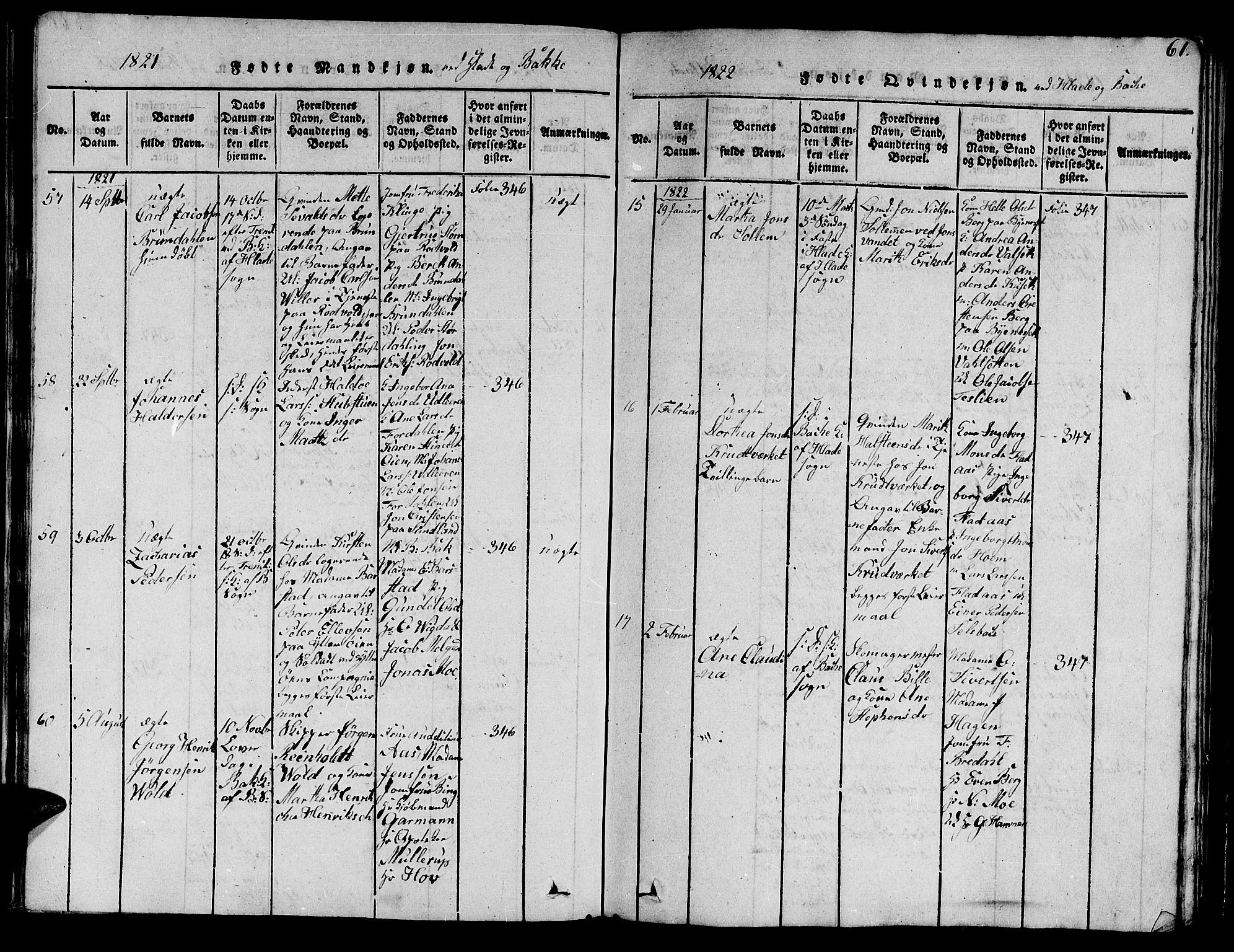 Ministerialprotokoller, klokkerbøker og fødselsregistre - Sør-Trøndelag, SAT/A-1456/606/L0307: Klokkerbok nr. 606C03, 1817-1824, s. 61