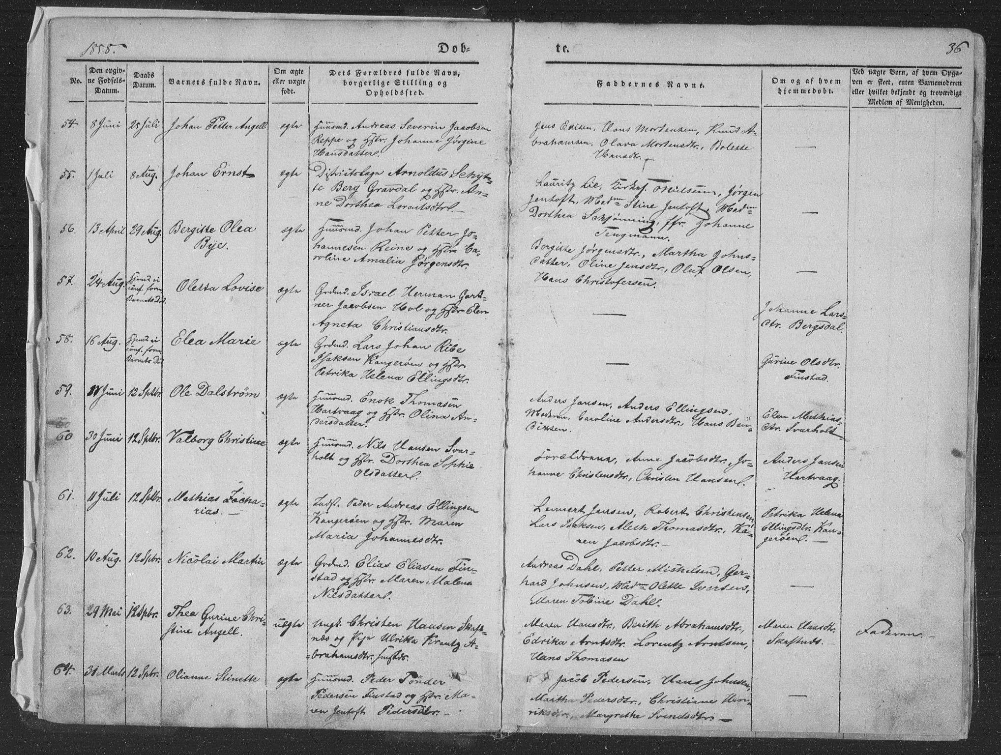 Ministerialprotokoller, klokkerbøker og fødselsregistre - Nordland, AV/SAT-A-1459/881/L1165: Klokkerbok nr. 881C02, 1854-1876, s. 36