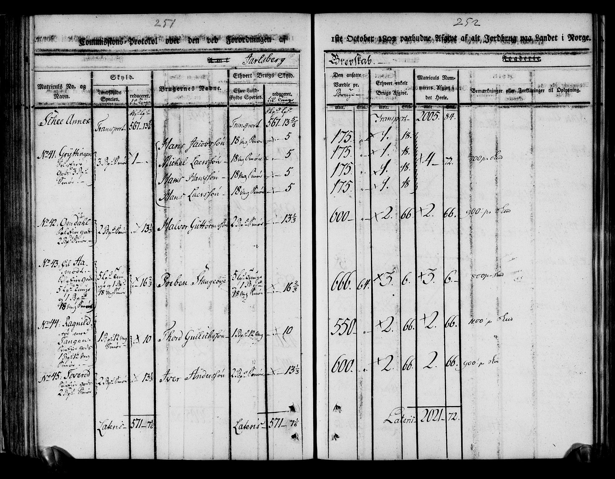 Rentekammeret inntil 1814, Realistisk ordnet avdeling, RA/EA-4070/N/Ne/Nea/L0175: Jarlsberg grevskap. Kommisjonsprotokoll for grevskapets søndre distrikt - Ramnes, Sem, Stokke, Borre, Andebu og Nøtterøy prestegjeld, 1803, s. 127