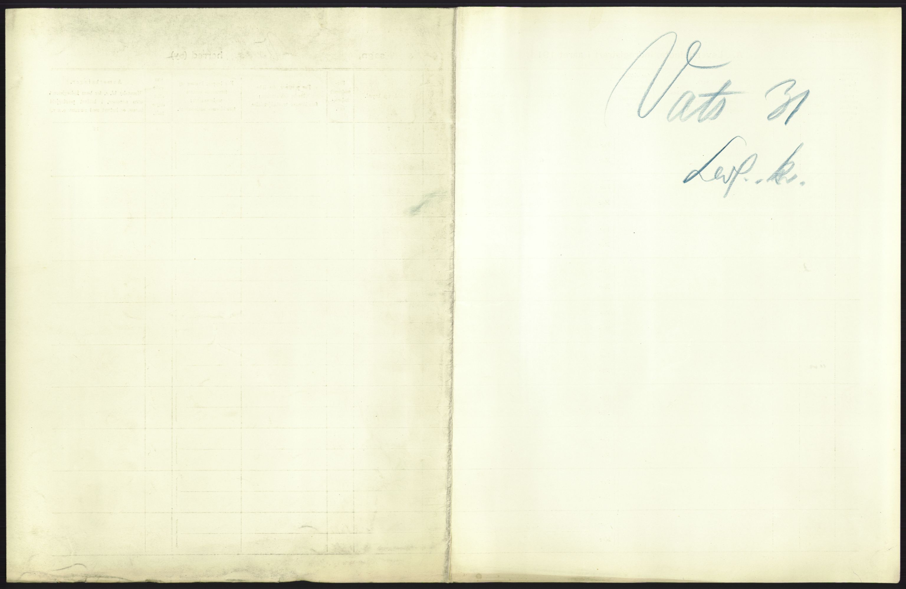 Statistisk sentralbyrå, Sosiodemografiske emner, Befolkning, AV/RA-S-2228/D/Df/Dfb/Dfbc/L0025: Stavanger amt: Levendefødte menn og kvinner. Bygder., 1913, s. 45