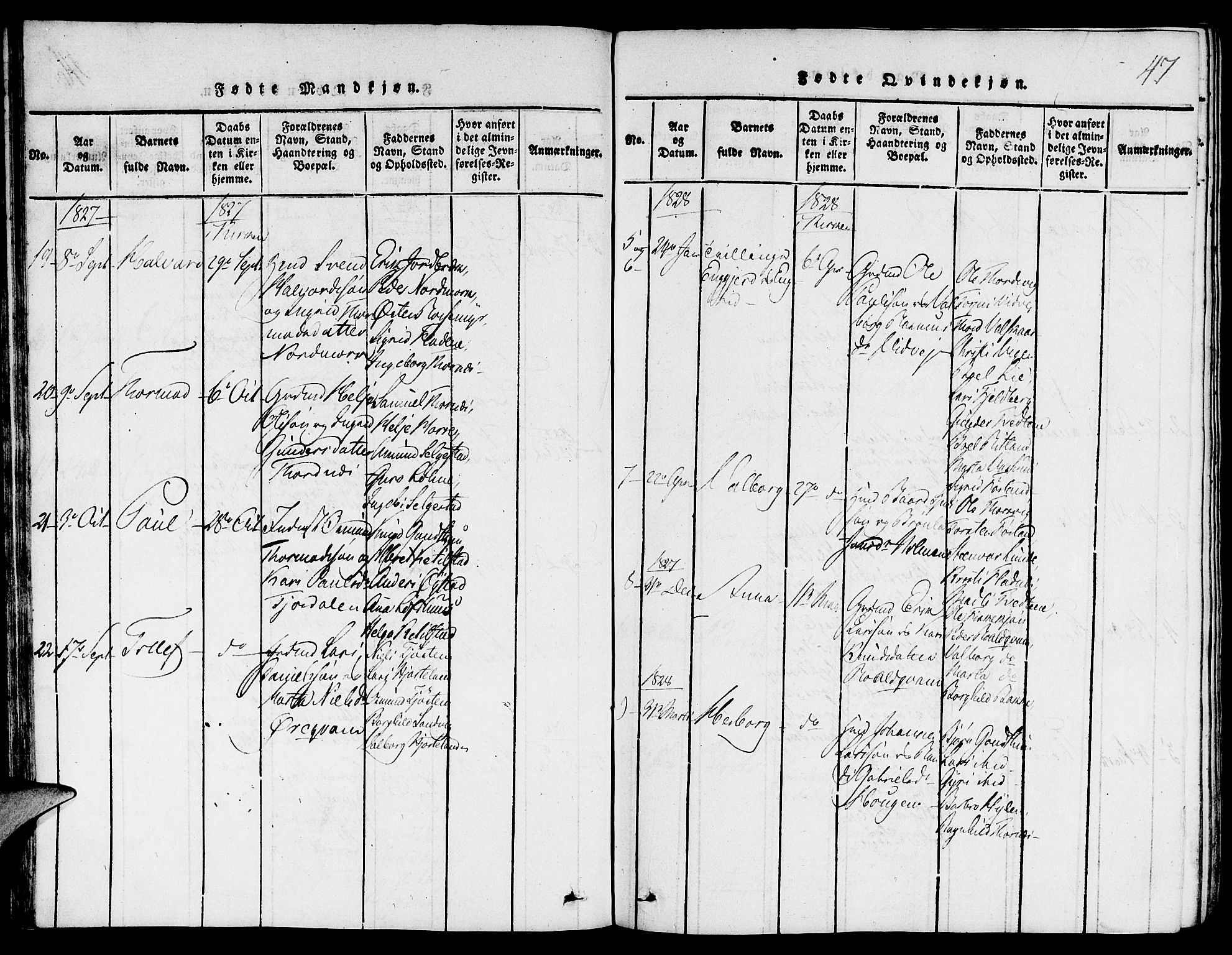 Suldal sokneprestkontor, AV/SAST-A-101845/01/V/L0001: Klokkerbok nr. B 1, 1816-1836, s. 47