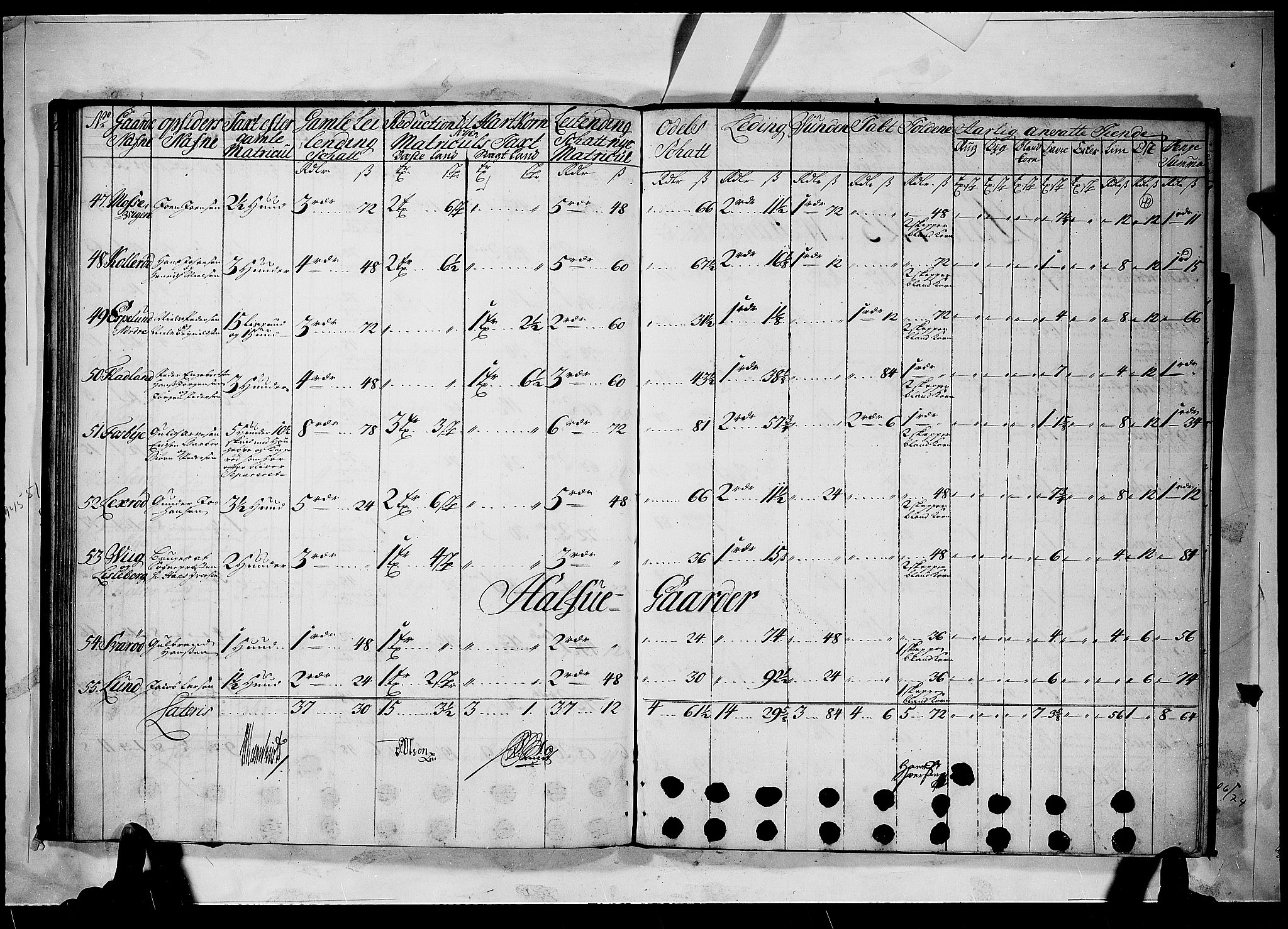 Rentekammeret inntil 1814, Realistisk ordnet avdeling, AV/RA-EA-4070/N/Nb/Nbf/L0098: Idd og Marker matrikkelprotokoll, 1723, s. 48b-49a