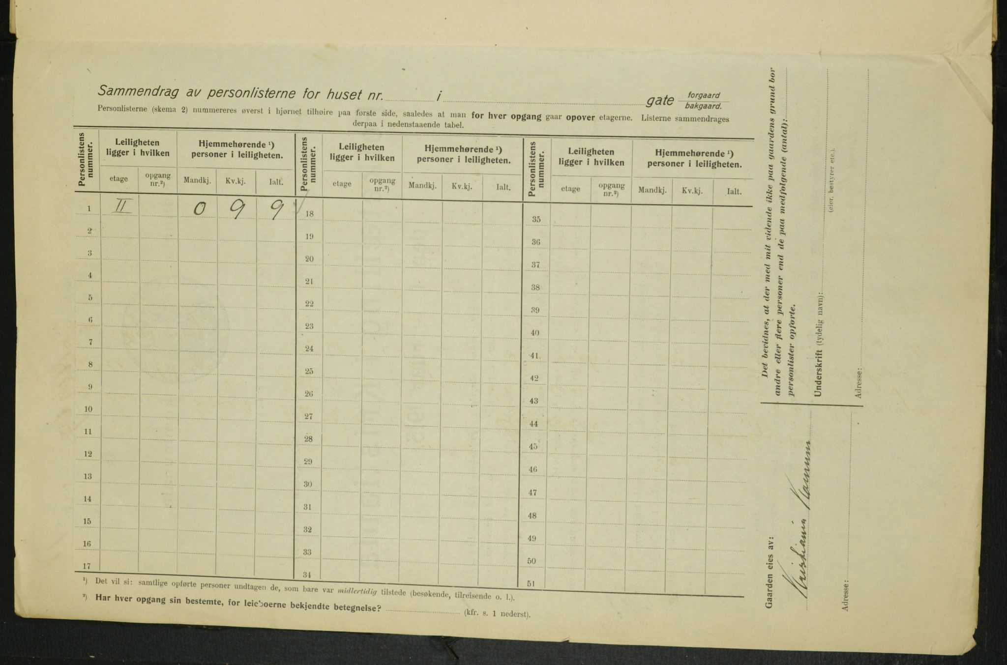 OBA, Kommunal folketelling 1.2.1915 for Kristiania, 1915, s. 70887