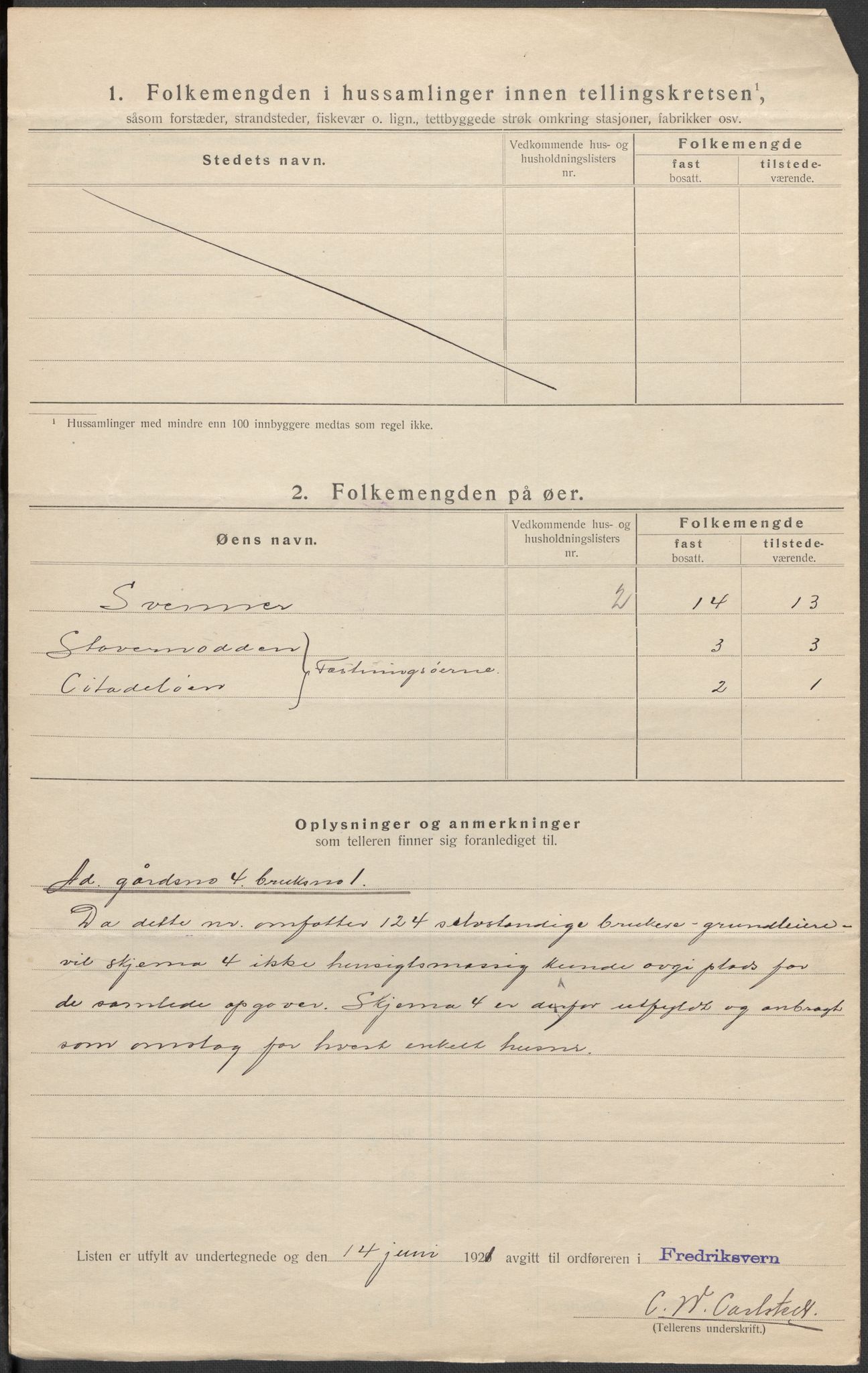 SAKO, Folketelling 1920 for 0798 Fredriksvern herred, 1920, s. 7