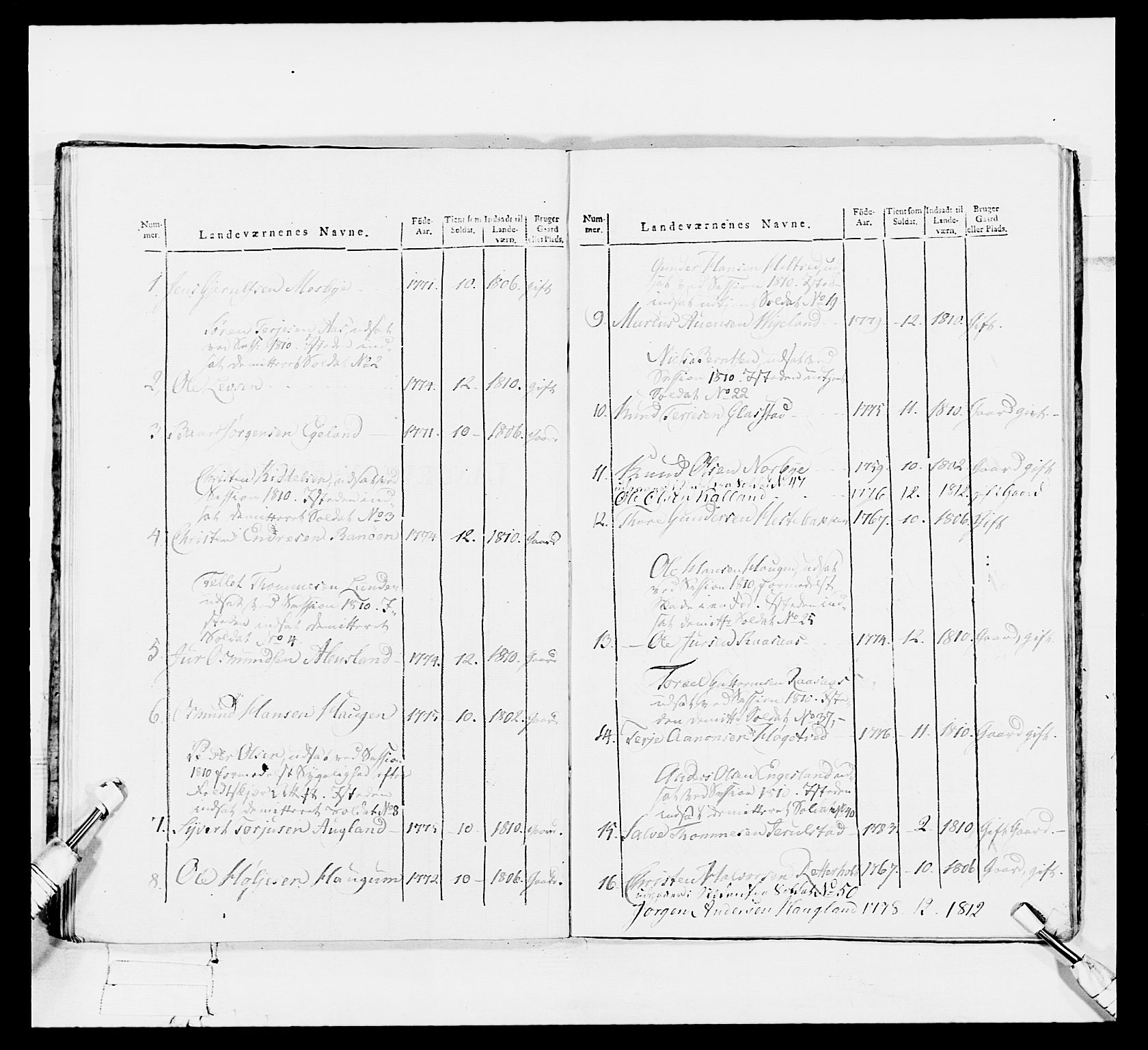 Generalitets- og kommissariatskollegiet, Det kongelige norske kommissariatskollegium, RA/EA-5420/E/Eh/L0113: Vesterlenske nasjonale infanteriregiment, 1812, s. 192