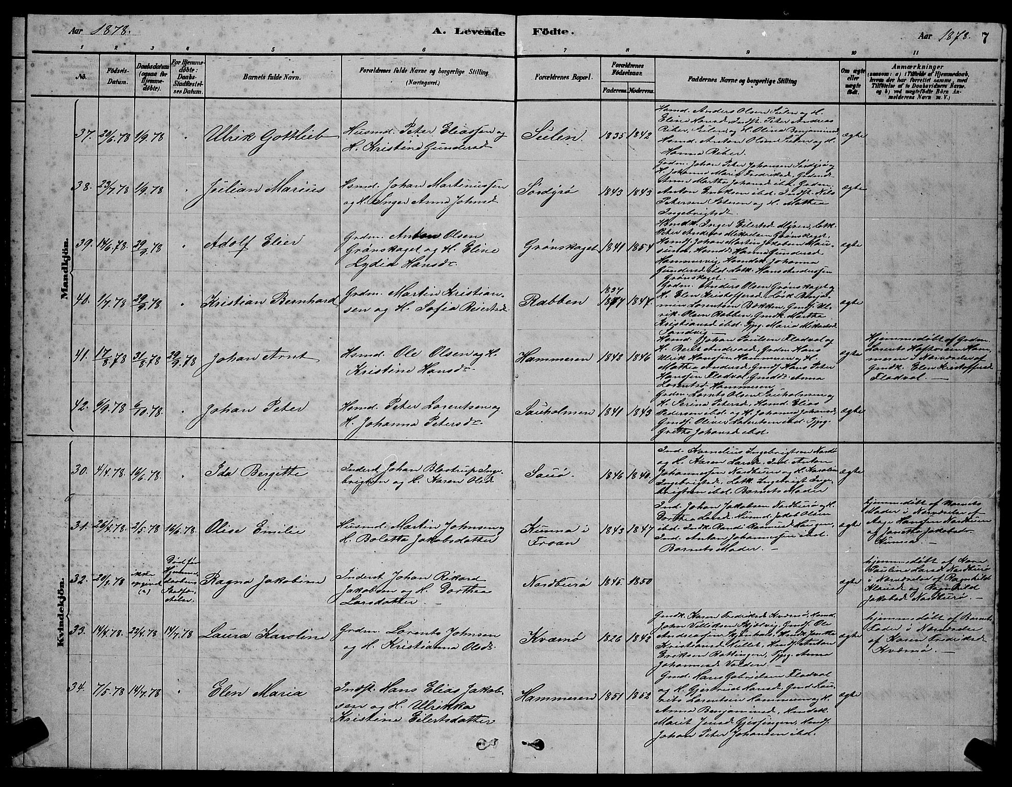 Ministerialprotokoller, klokkerbøker og fødselsregistre - Sør-Trøndelag, AV/SAT-A-1456/640/L0585: Klokkerbok nr. 640C03, 1878-1891, s. 7