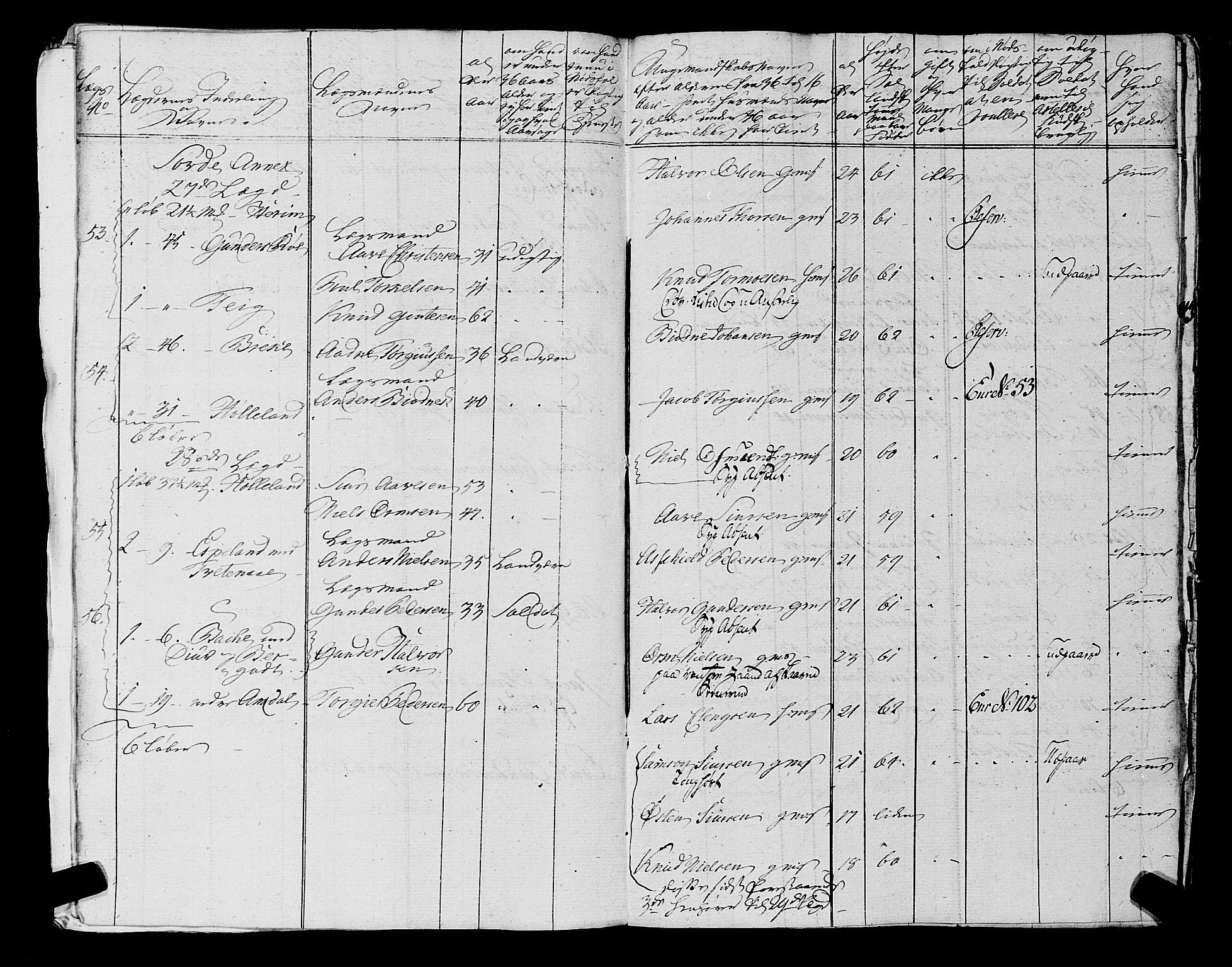 Fylkesmannen i Rogaland, AV/SAST-A-101928/99/3/325/325CA, 1655-1832, s. 6013
