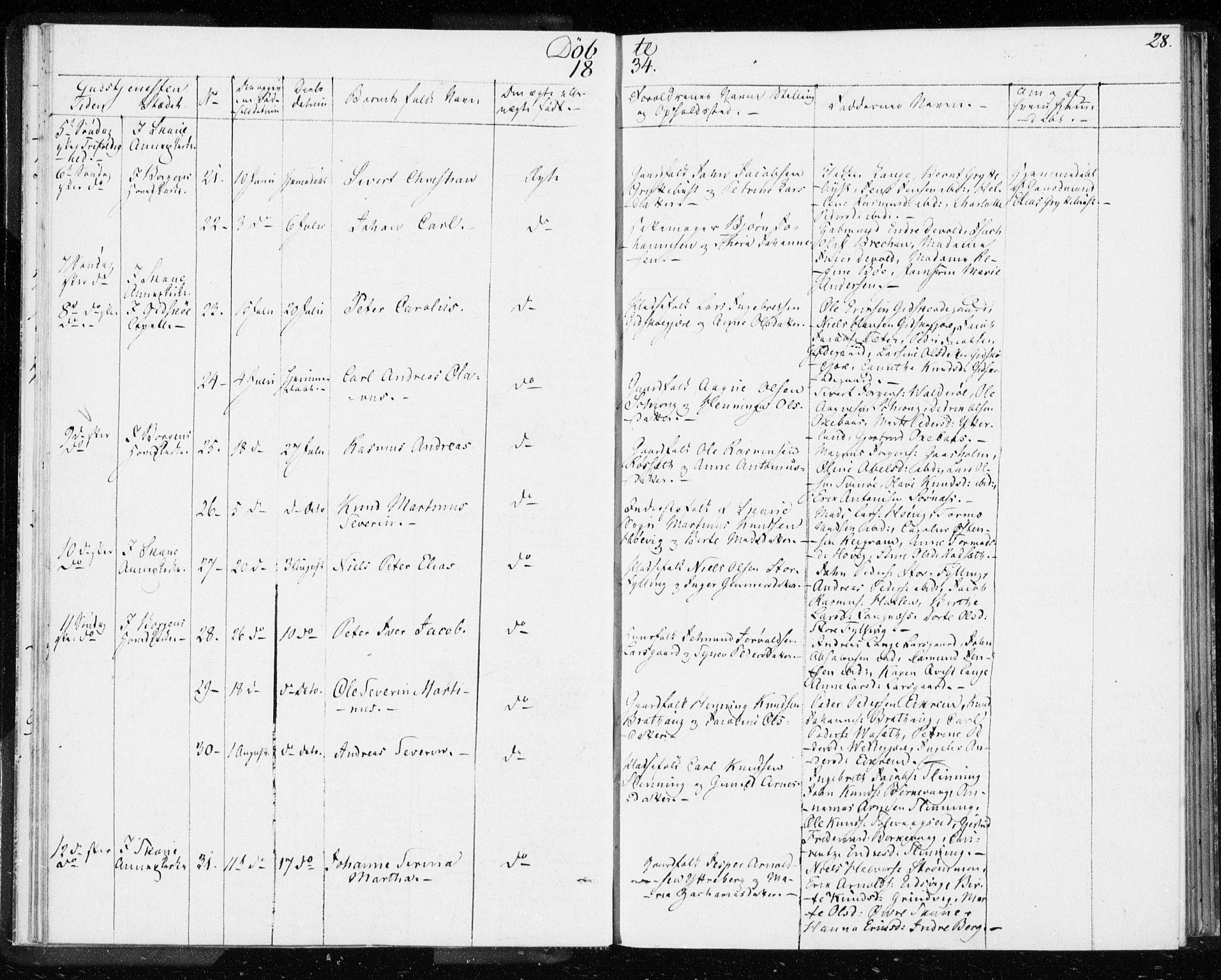 Ministerialprotokoller, klokkerbøker og fødselsregistre - Møre og Romsdal, SAT/A-1454/528/L0414: Residerende kapellans bok nr. 528B02, 1833-1844, s. 28