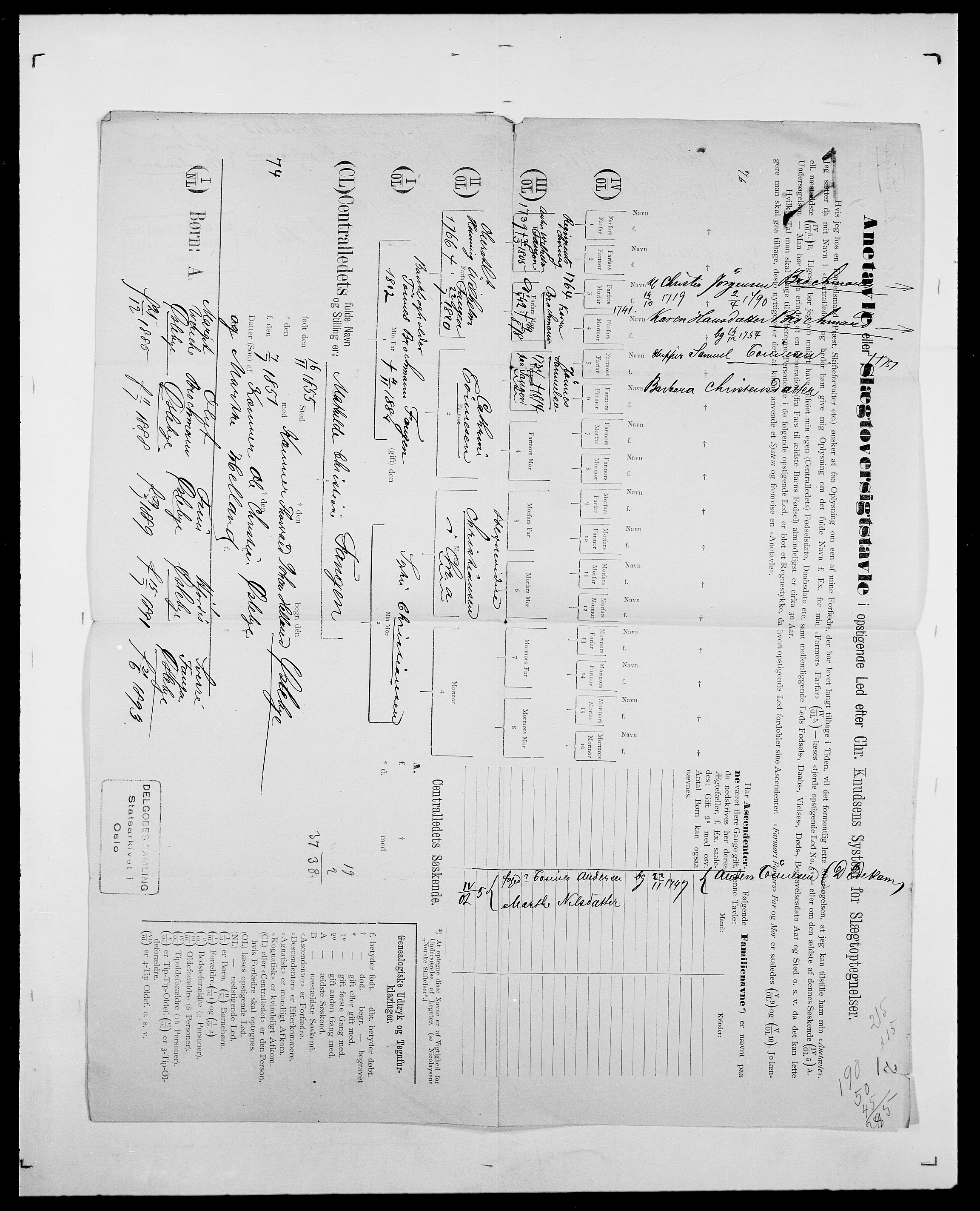 Delgobe, Charles Antoine - samling, AV/SAO-PAO-0038/D/Da/L0011: Fahlander - Flood, Flod, s. 178