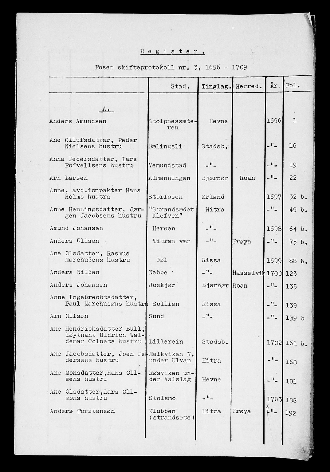 Fosen sorenskriveri, SAT/A-1107/1/3/3A/L0003: Skifteprotokoll, 1696-1709