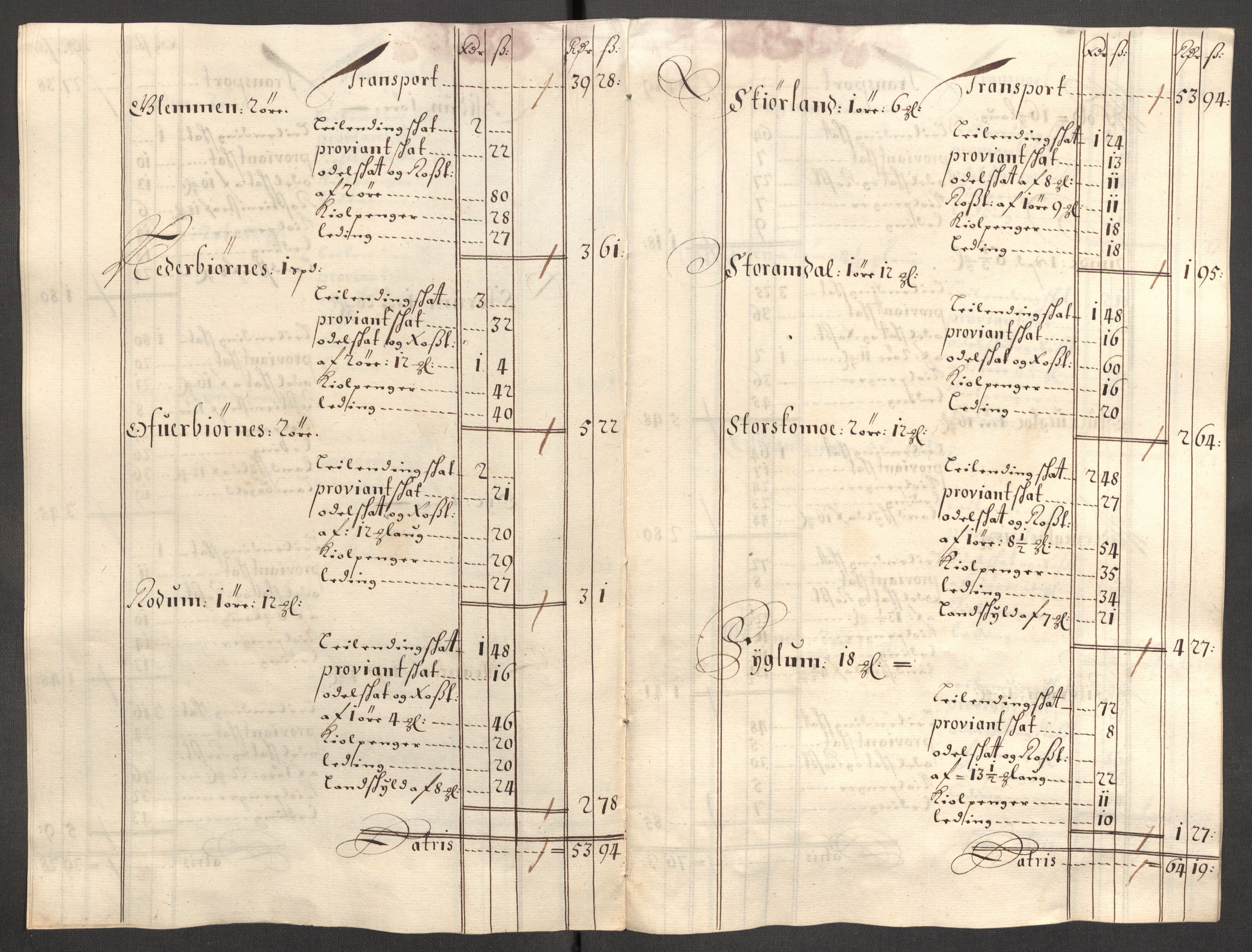 Rentekammeret inntil 1814, Reviderte regnskaper, Fogderegnskap, AV/RA-EA-4092/R64/L4426: Fogderegnskap Namdal, 1699-1700, s. 316