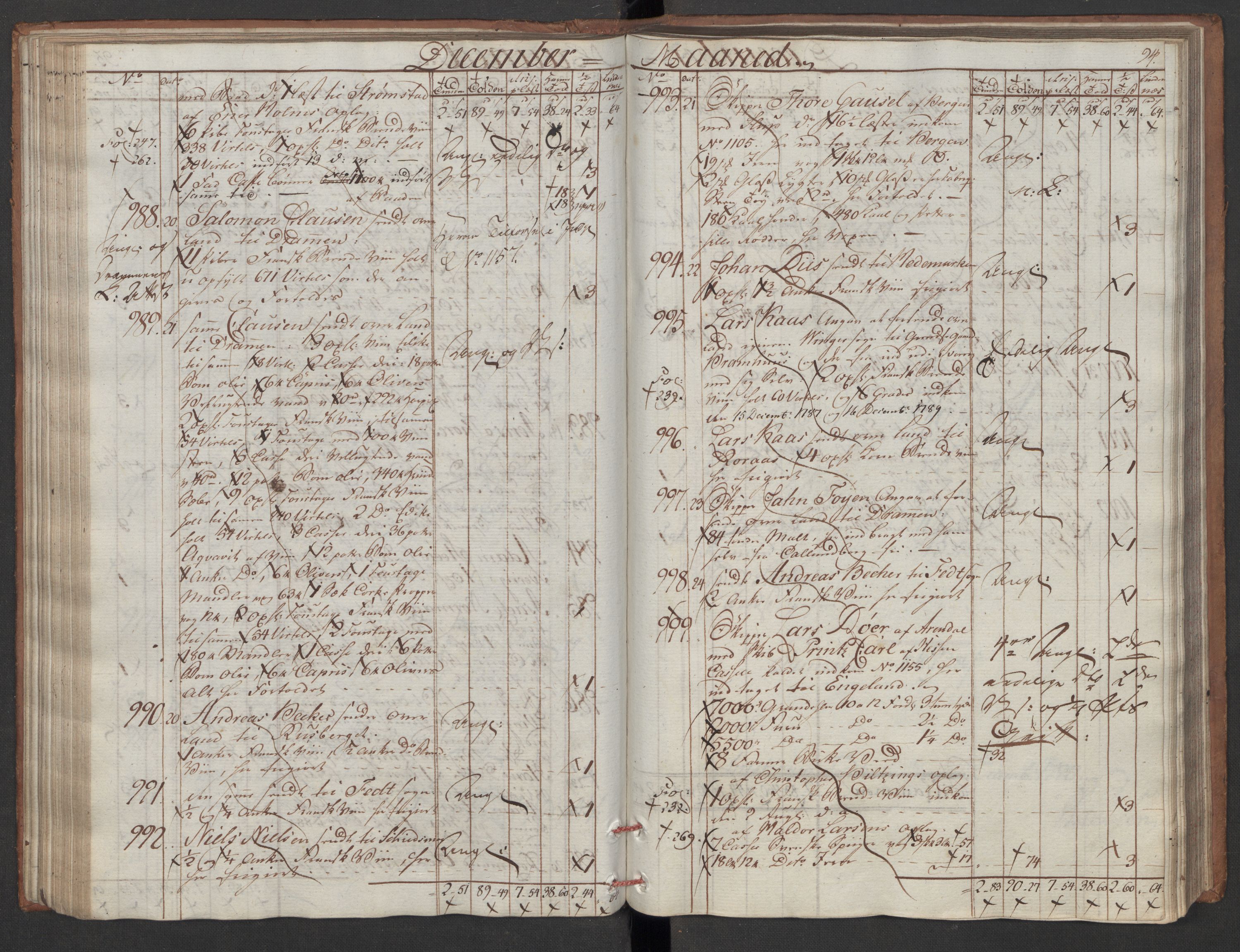 Generaltollkammeret, tollregnskaper, AV/RA-EA-5490/R06/L0180/0001: Tollregnskaper Kristiania / Utgående tollbok, 1790, s. 93b-94a