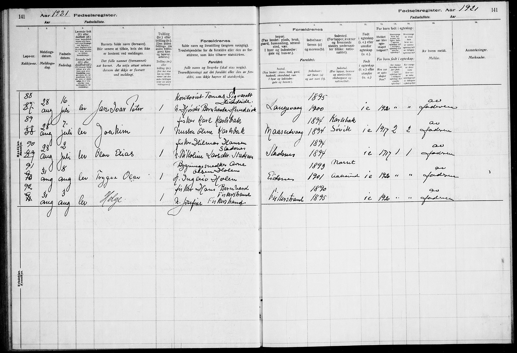 Ministerialprotokoller, klokkerbøker og fødselsregistre - Møre og Romsdal, AV/SAT-A-1454/528/L0442: Fødselsregister nr. 528.II.4.1, 1916-1924, s. 141