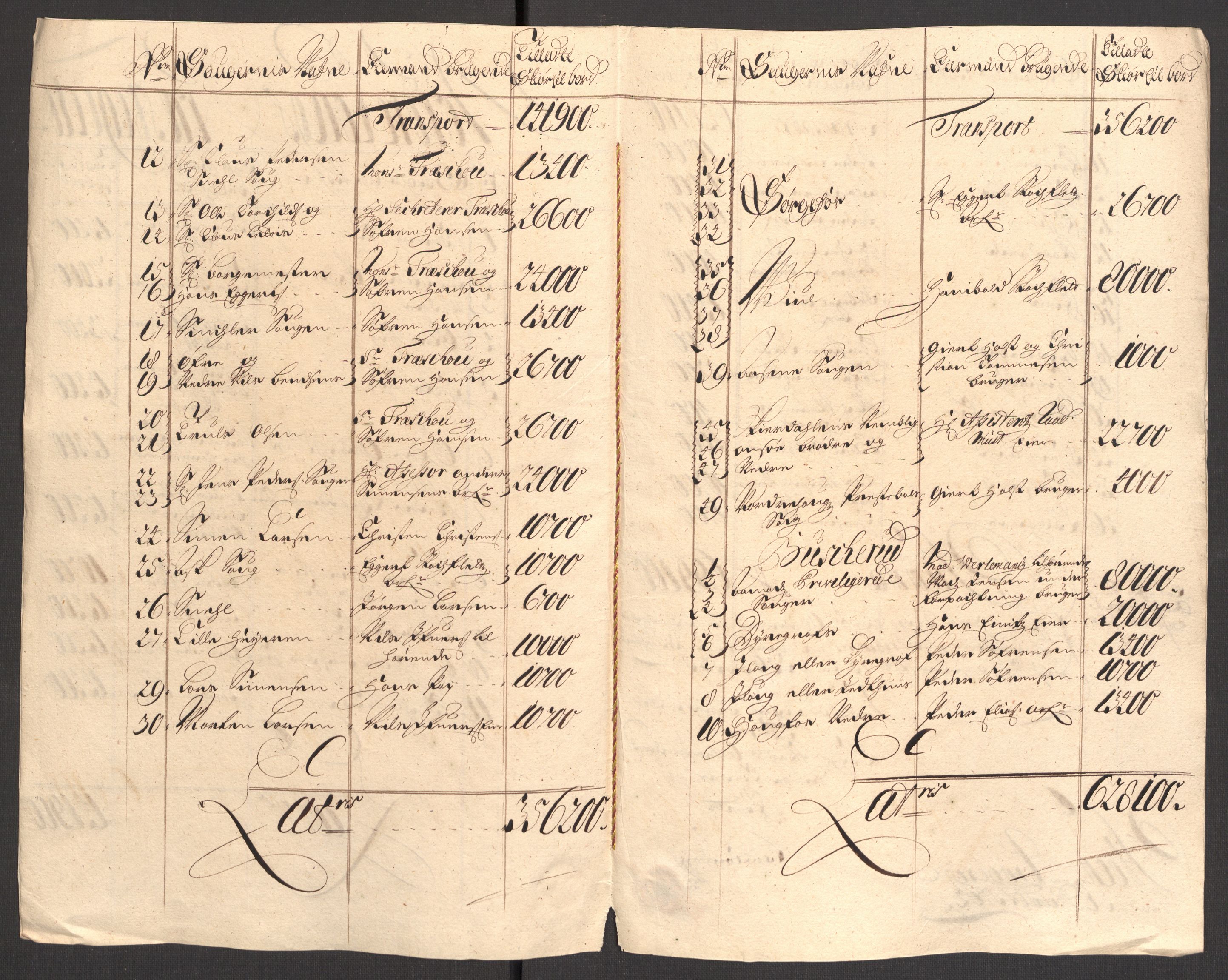 Rentekammeret inntil 1814, Reviderte regnskaper, Fogderegnskap, RA/EA-4092/R22/L1459: Fogderegnskap Ringerike, Hallingdal og Buskerud, 1702, s. 179