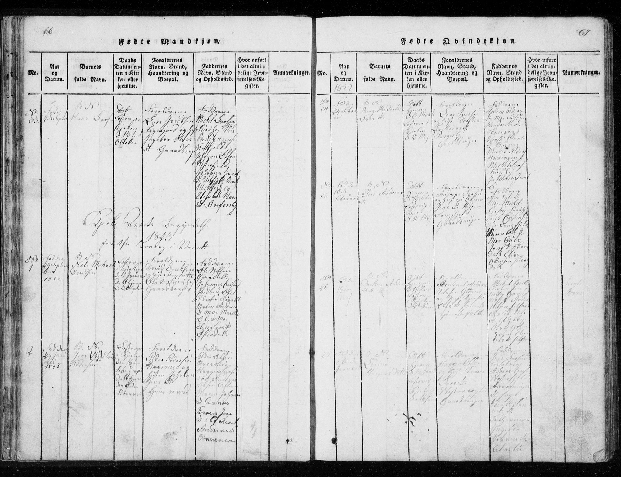 Ministerialprotokoller, klokkerbøker og fødselsregistre - Nordland, AV/SAT-A-1459/827/L0412: Klokkerbok nr. 827C01, 1820-1841, s. 66-67