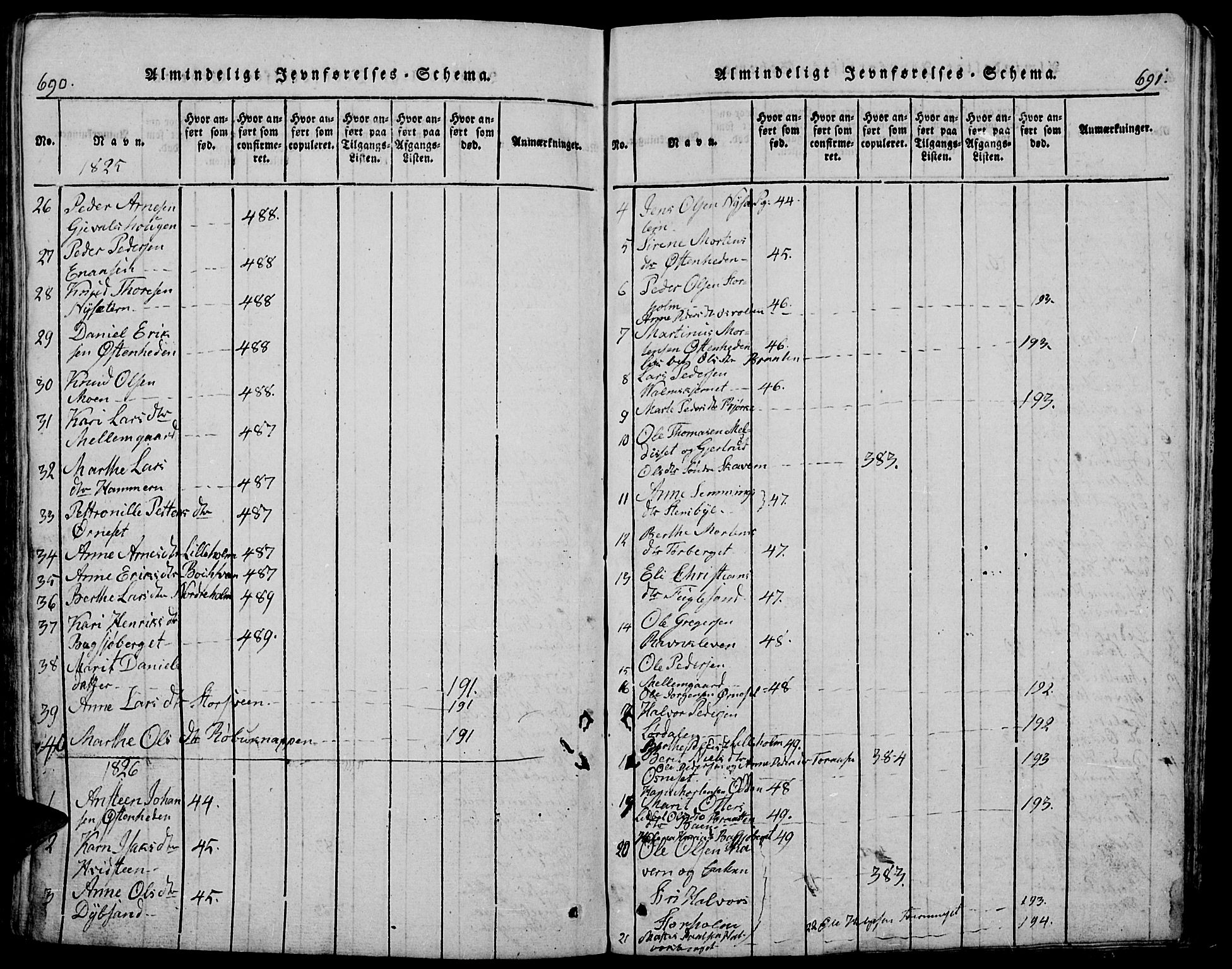 Trysil prestekontor, AV/SAH-PREST-046/H/Ha/Hab/L0005: Klokkerbok nr. 5, 1814-1877, s. 690-691