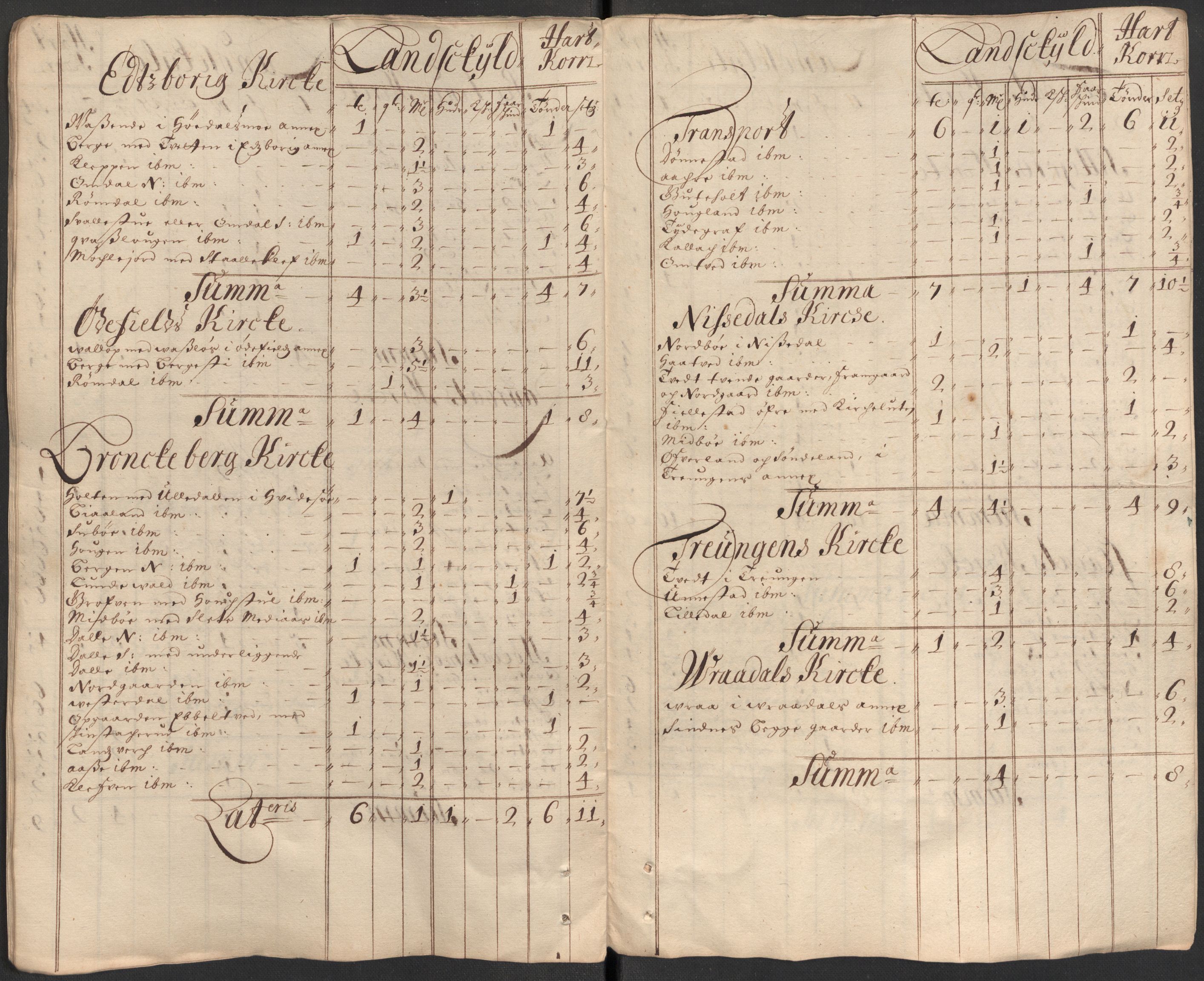 Rentekammeret inntil 1814, Reviderte regnskaper, Fogderegnskap, AV/RA-EA-4092/R35/L2082: Fogderegnskap Øvre og Nedre Telemark, 1685, s. 317