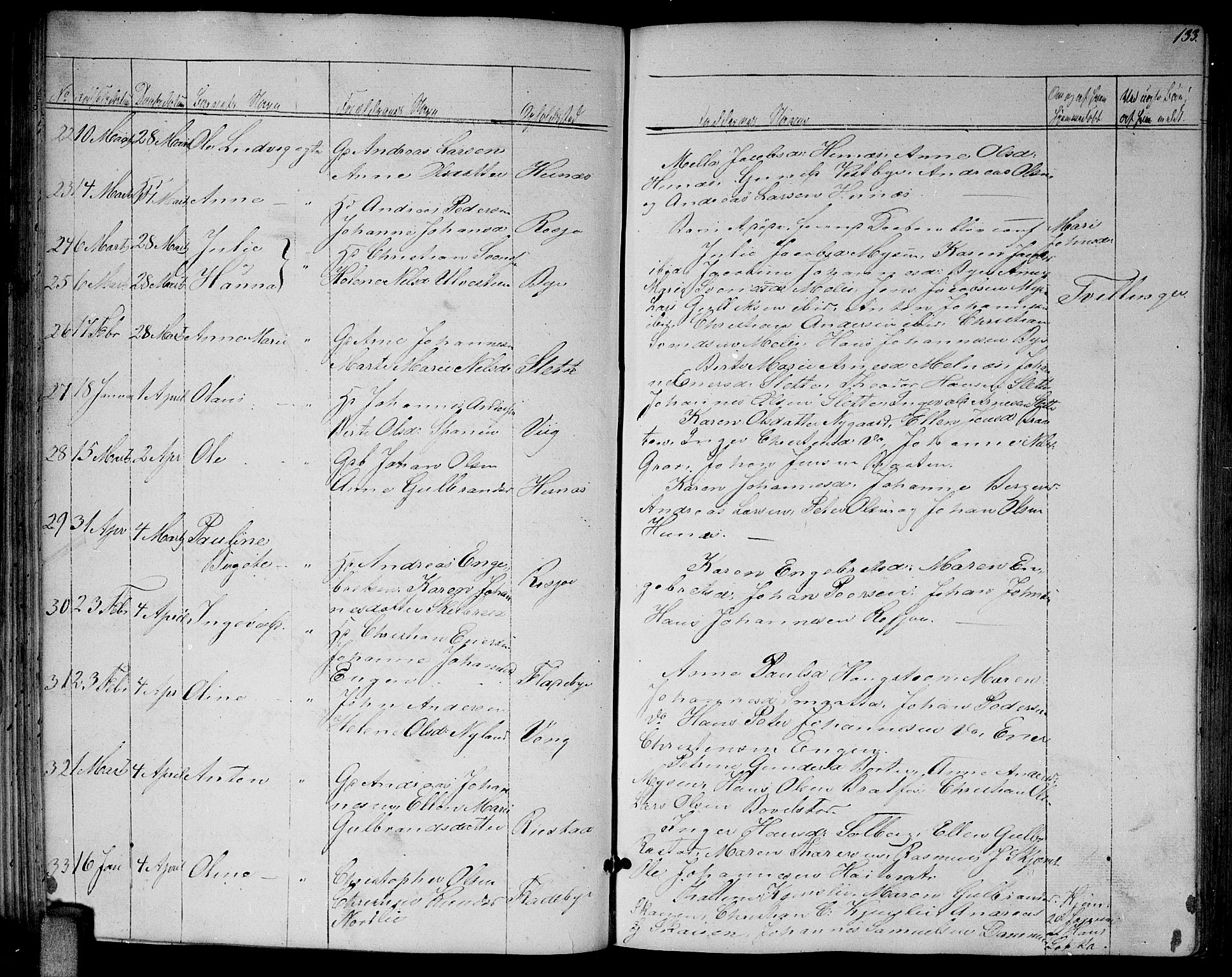 Enebakk prestekontor Kirkebøker, AV/SAO-A-10171c/G/Ga/L0004: Klokkerbok nr. I 4, 1850-1866, s. 133