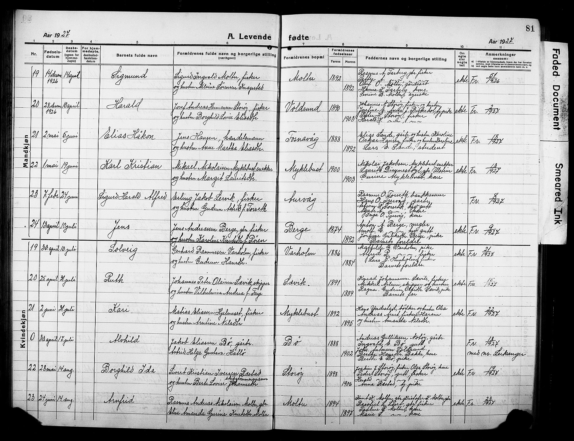 Ministerialprotokoller, klokkerbøker og fødselsregistre - Møre og Romsdal, AV/SAT-A-1454/507/L0084: Klokkerbok nr. 507C07, 1919-1932, s. 81