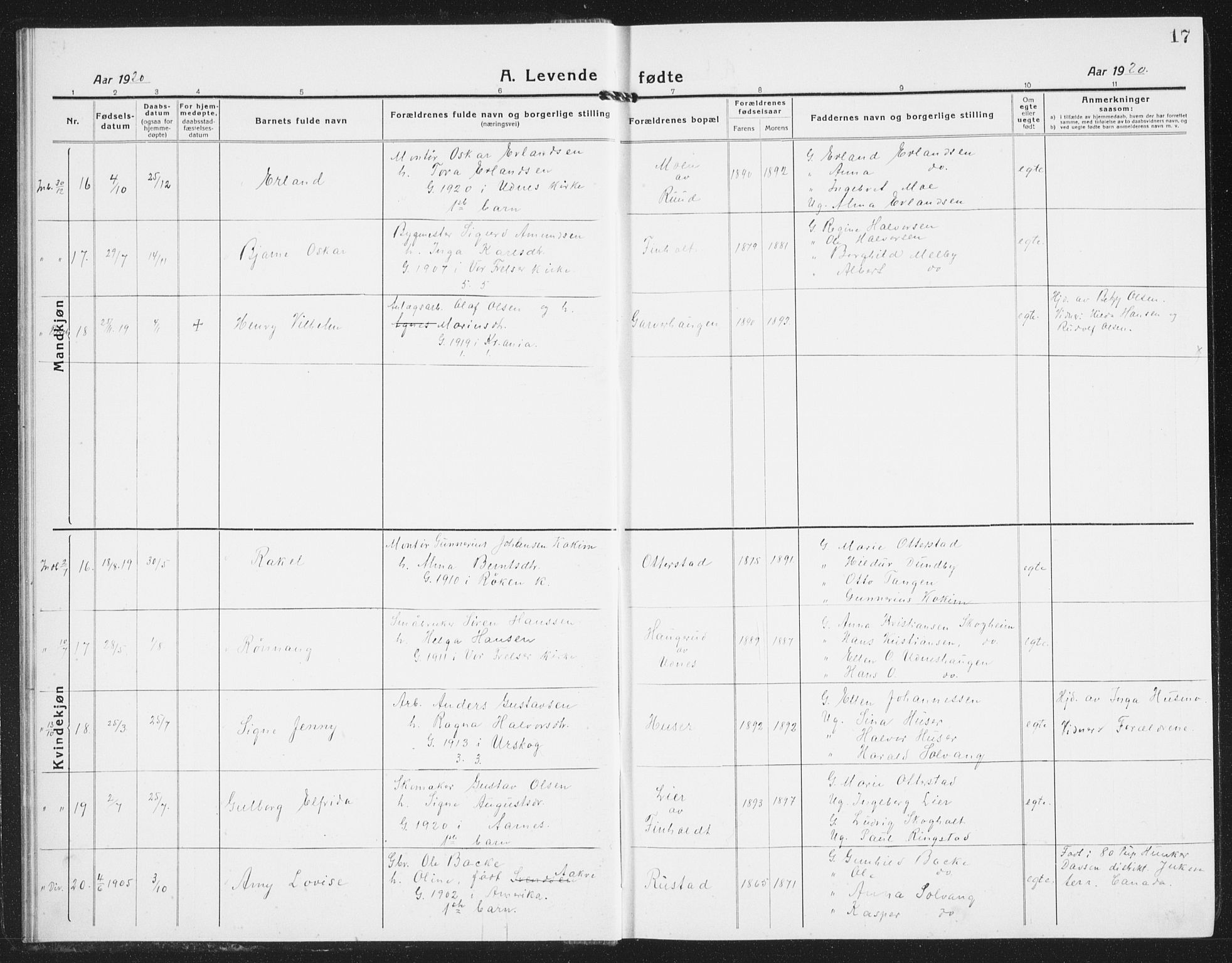 Nes prestekontor Kirkebøker, AV/SAO-A-10410/G/Gb/L0002: Klokkerbok nr. II 2, 1918-1942, s. 17