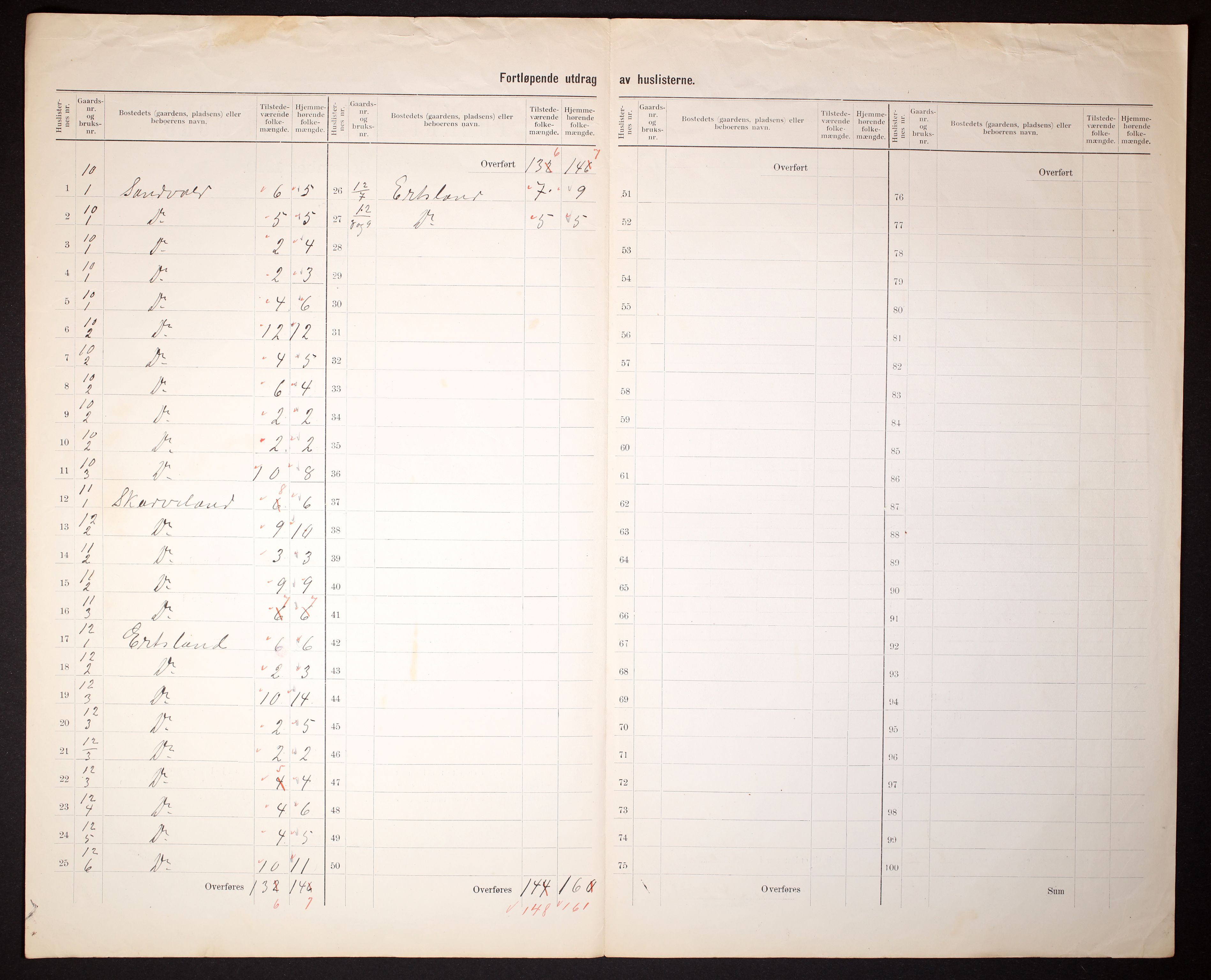 RA, Folketelling 1910 for 1212 Skånevik herred, 1910, s. 8