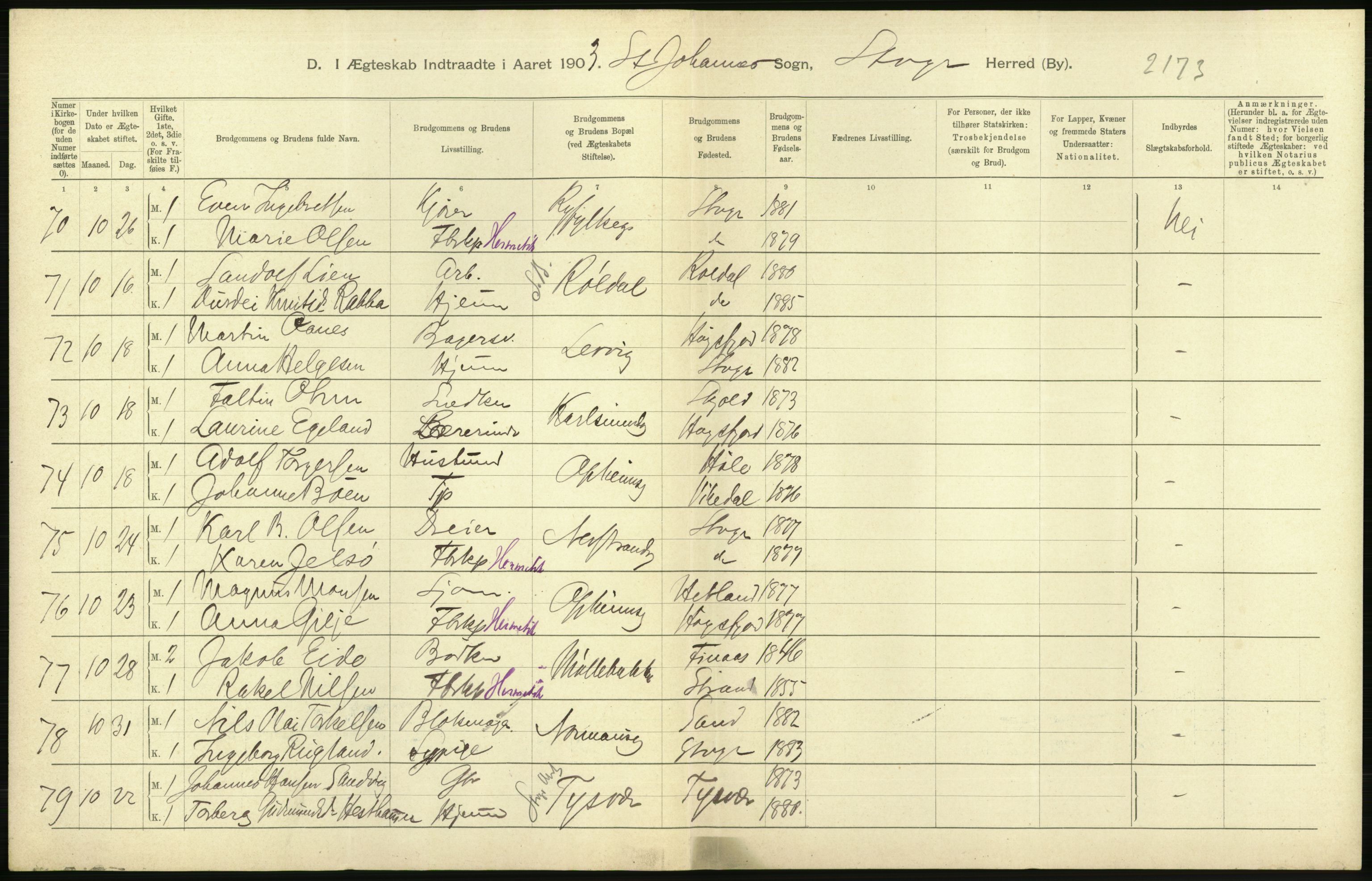 Statistisk sentralbyrå, Sosiodemografiske emner, Befolkning, AV/RA-S-2228/D/Df/Dfa/Dfaa/L0012: Stavanger amt: Fødte, gifte, døde, 1903, s. 594